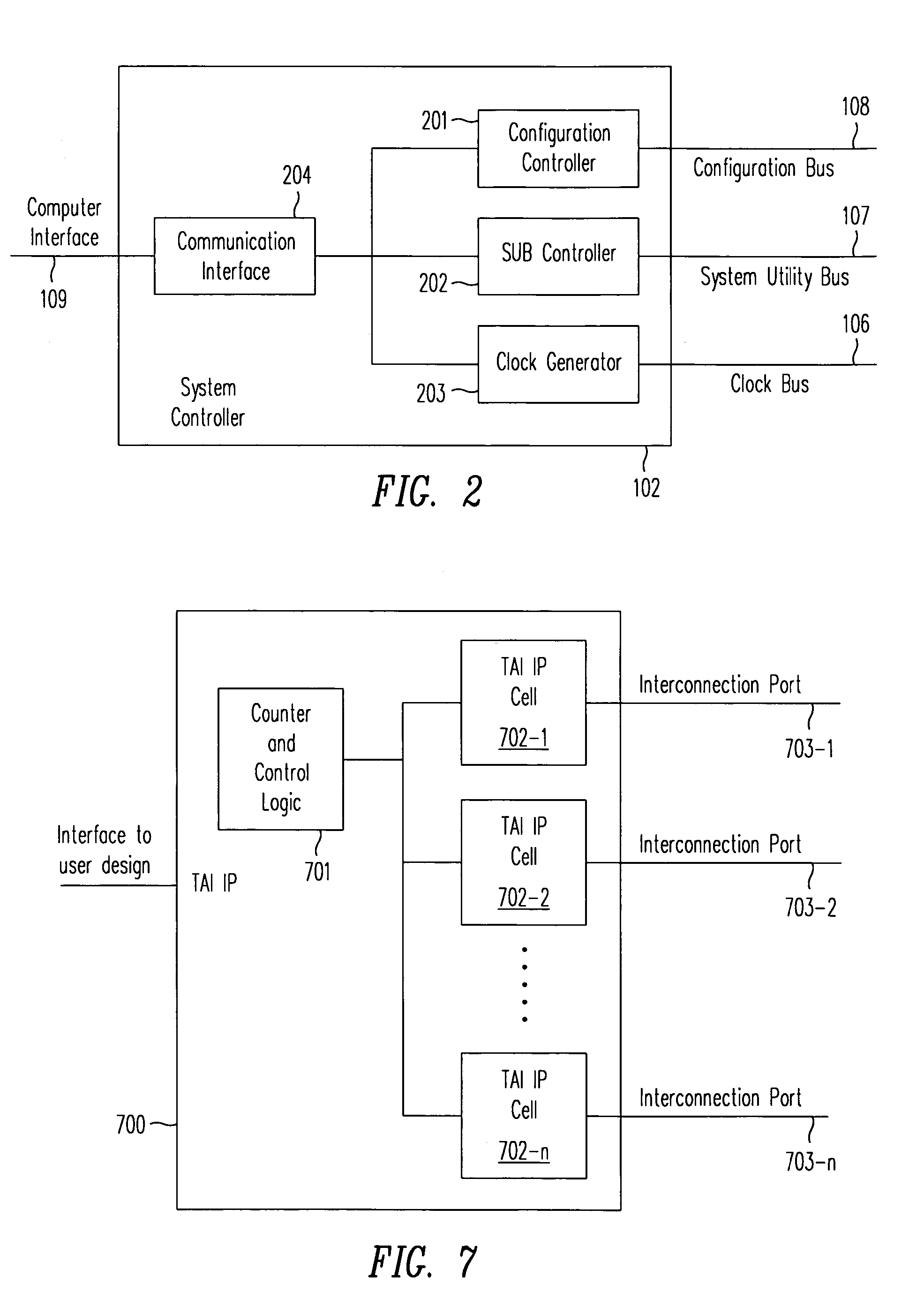 Scalable reconfigurable prototyping system and method
