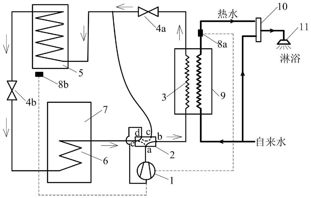 A solar instant heat pump water heater