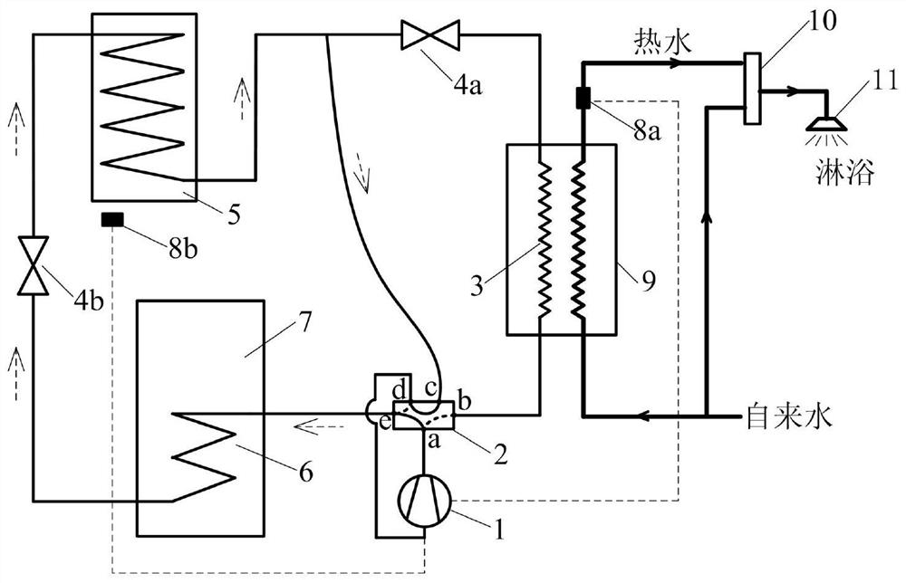 A solar instant heat pump water heater