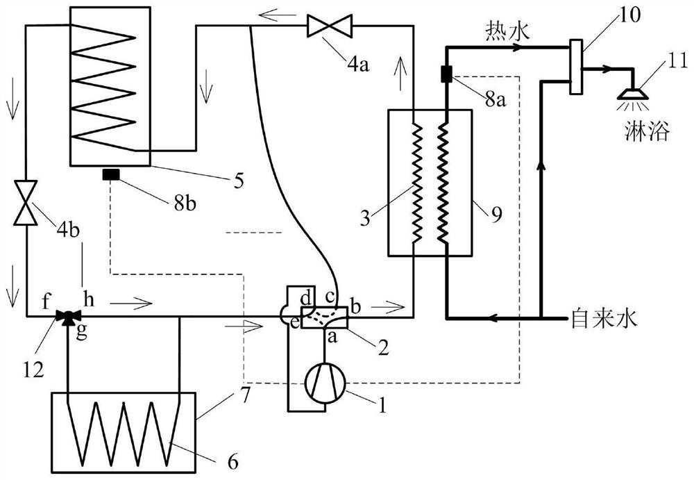 A solar instant heat pump water heater