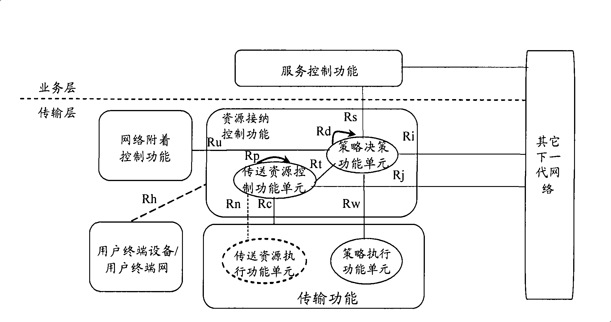 Distribution method of tunnel resource in multiple protocol label switch/traffic engineering