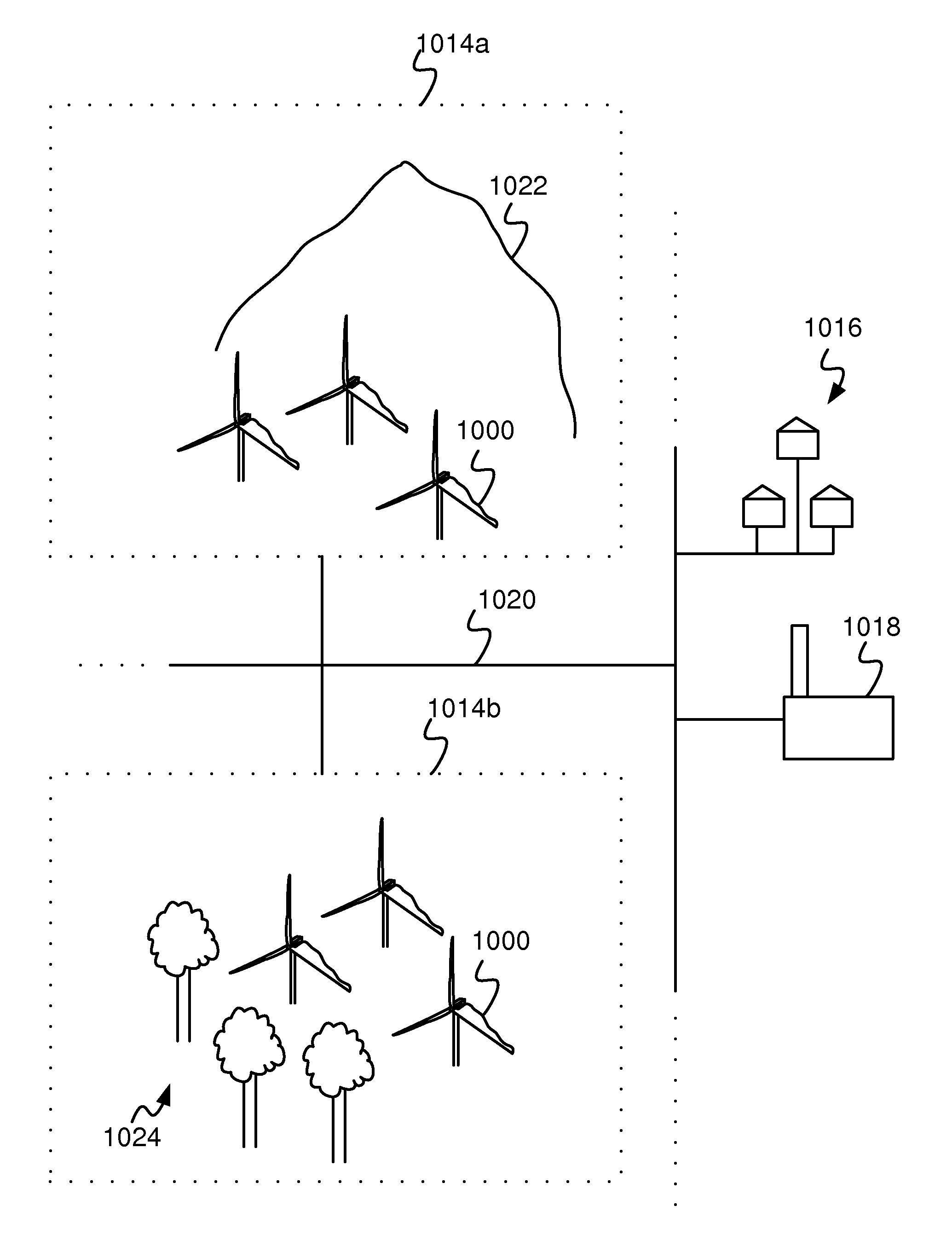 Method of controlling a wind power plant