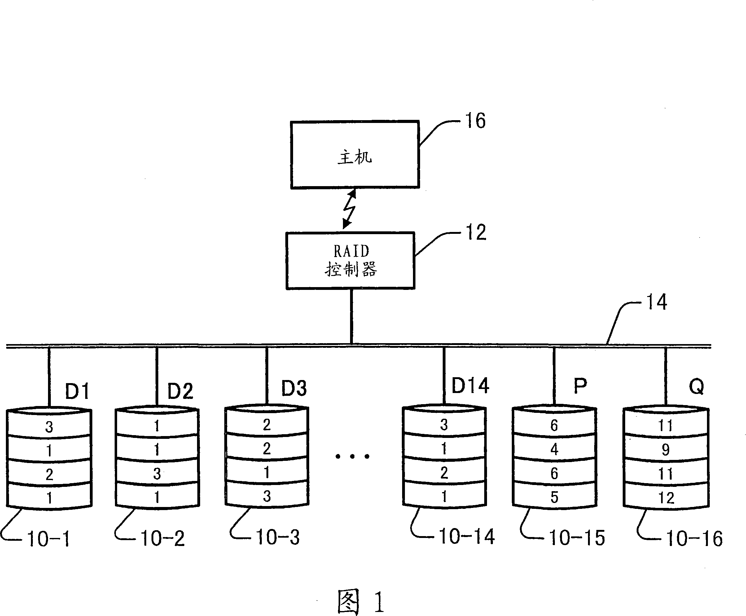 RAID system and galois field product computation method