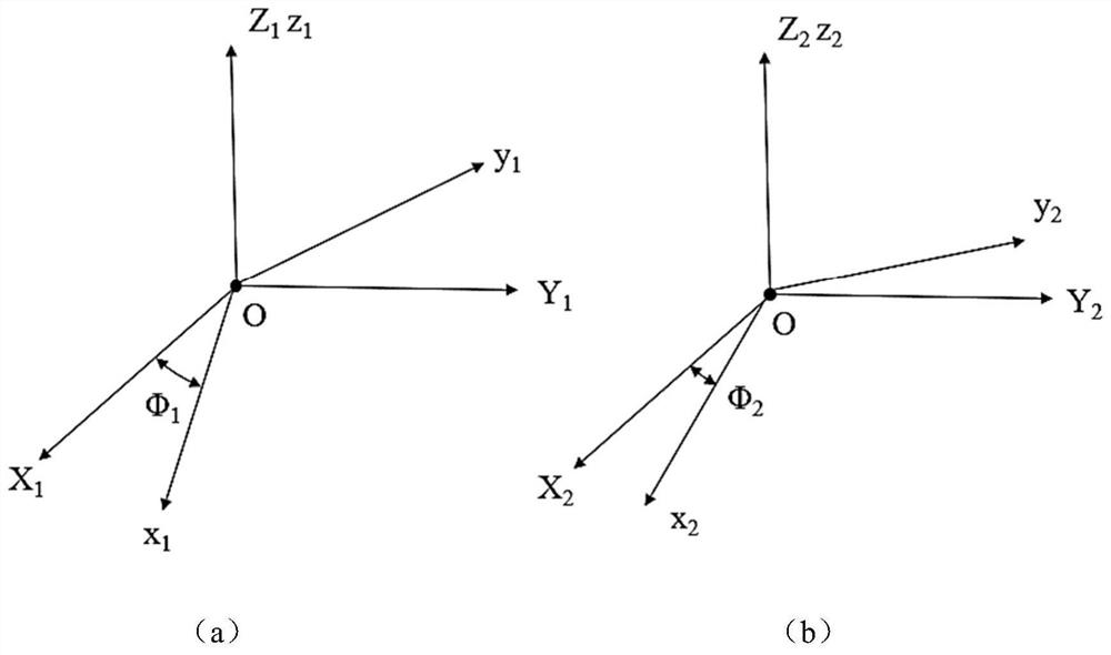 A space-meshing conical twin-screw compressor rotor and compressor with variable pitch