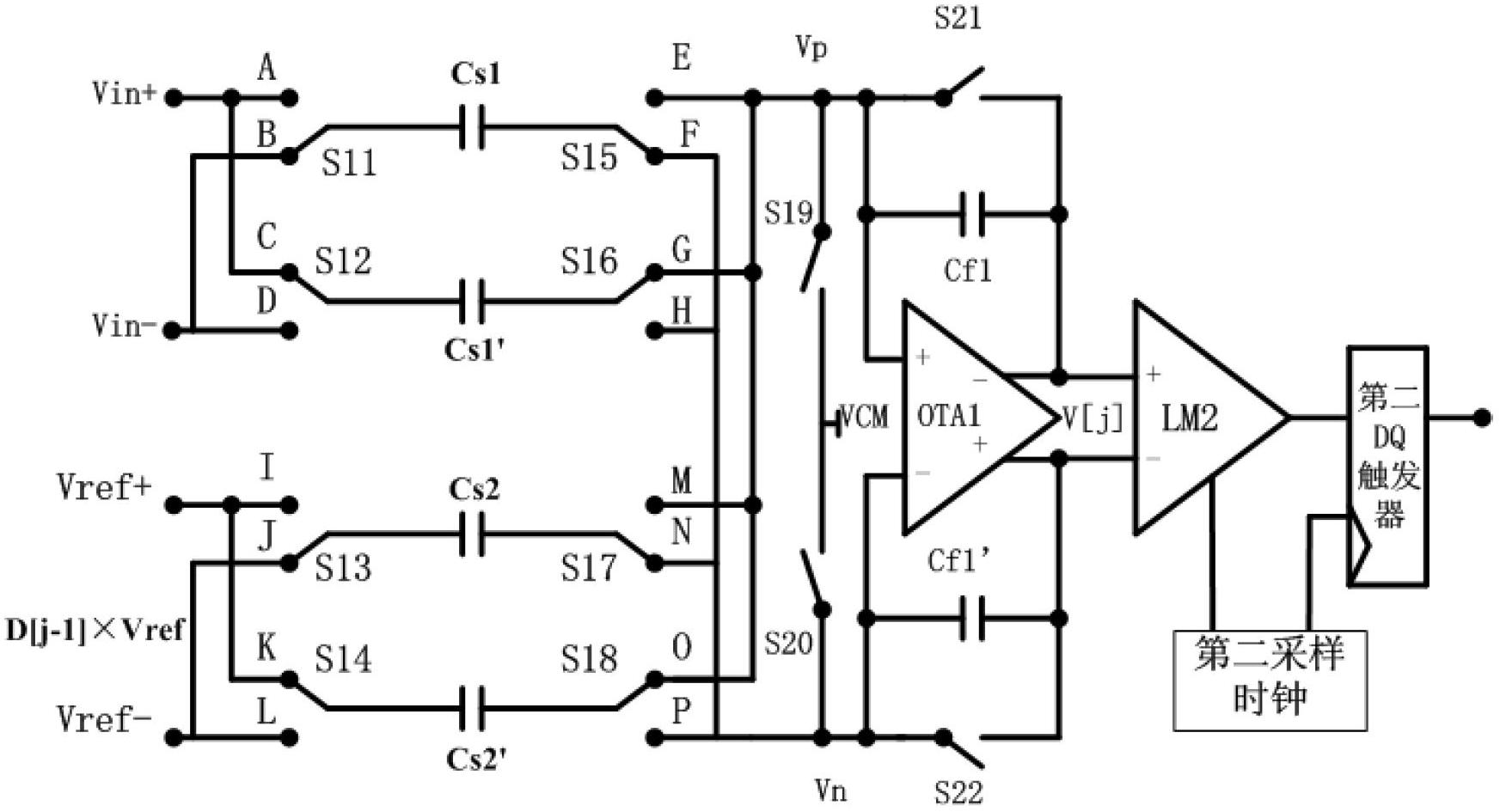 Double-sampling modulator applicable to incremental sigma delta ADC (analog to digital converter)