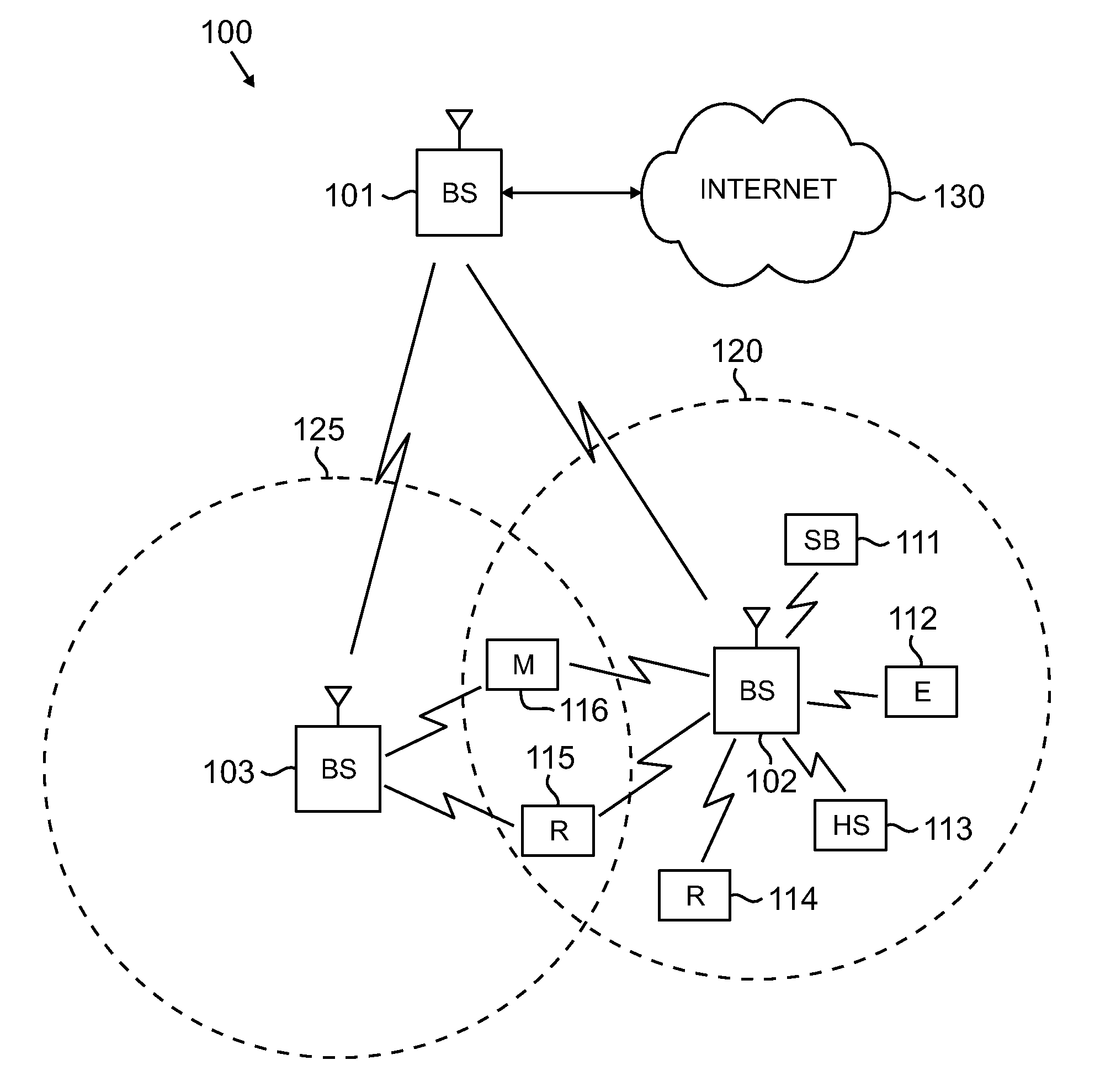 Apparatus And Method For Switching Between Single User And Multi-User MIMO Operation In A Wireless Network