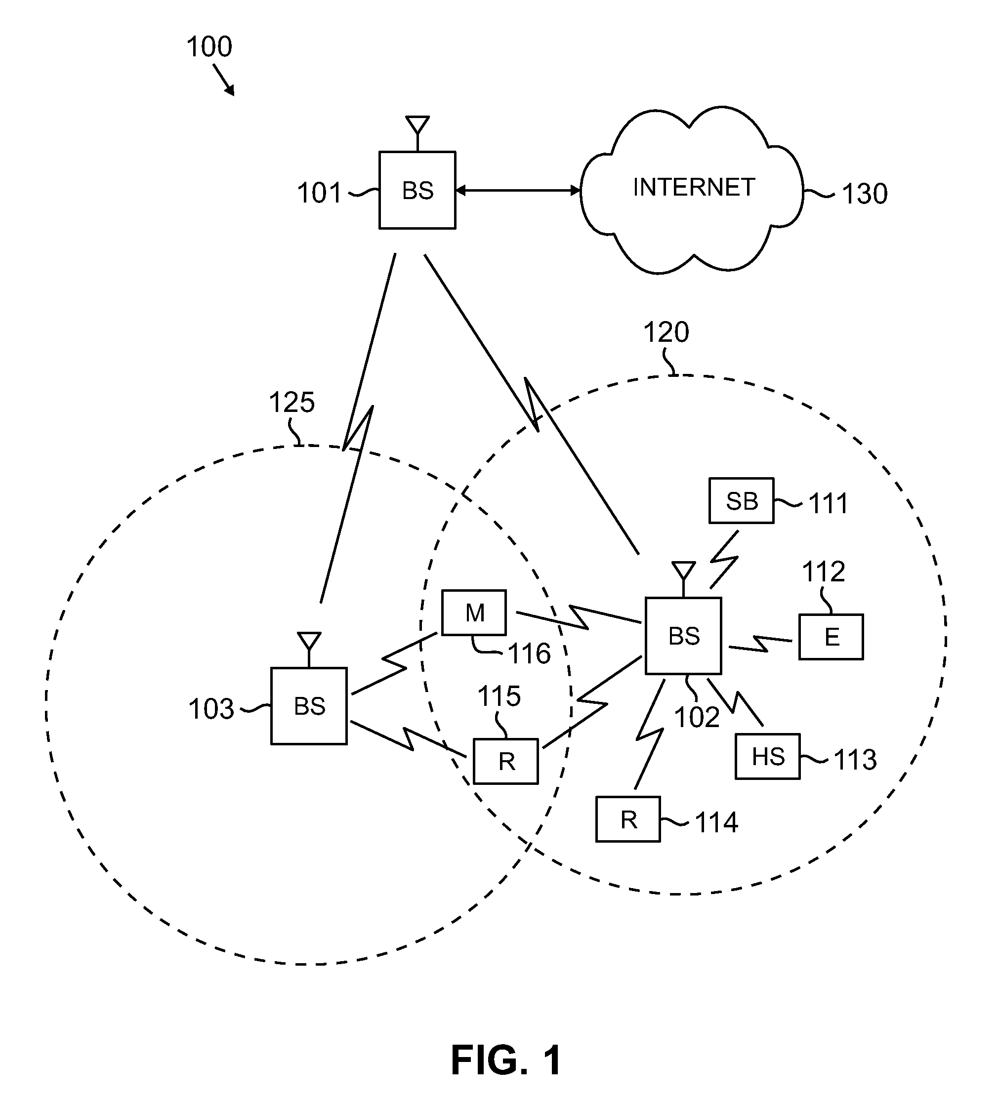 Apparatus And Method For Switching Between Single User And Multi-User MIMO Operation In A Wireless Network