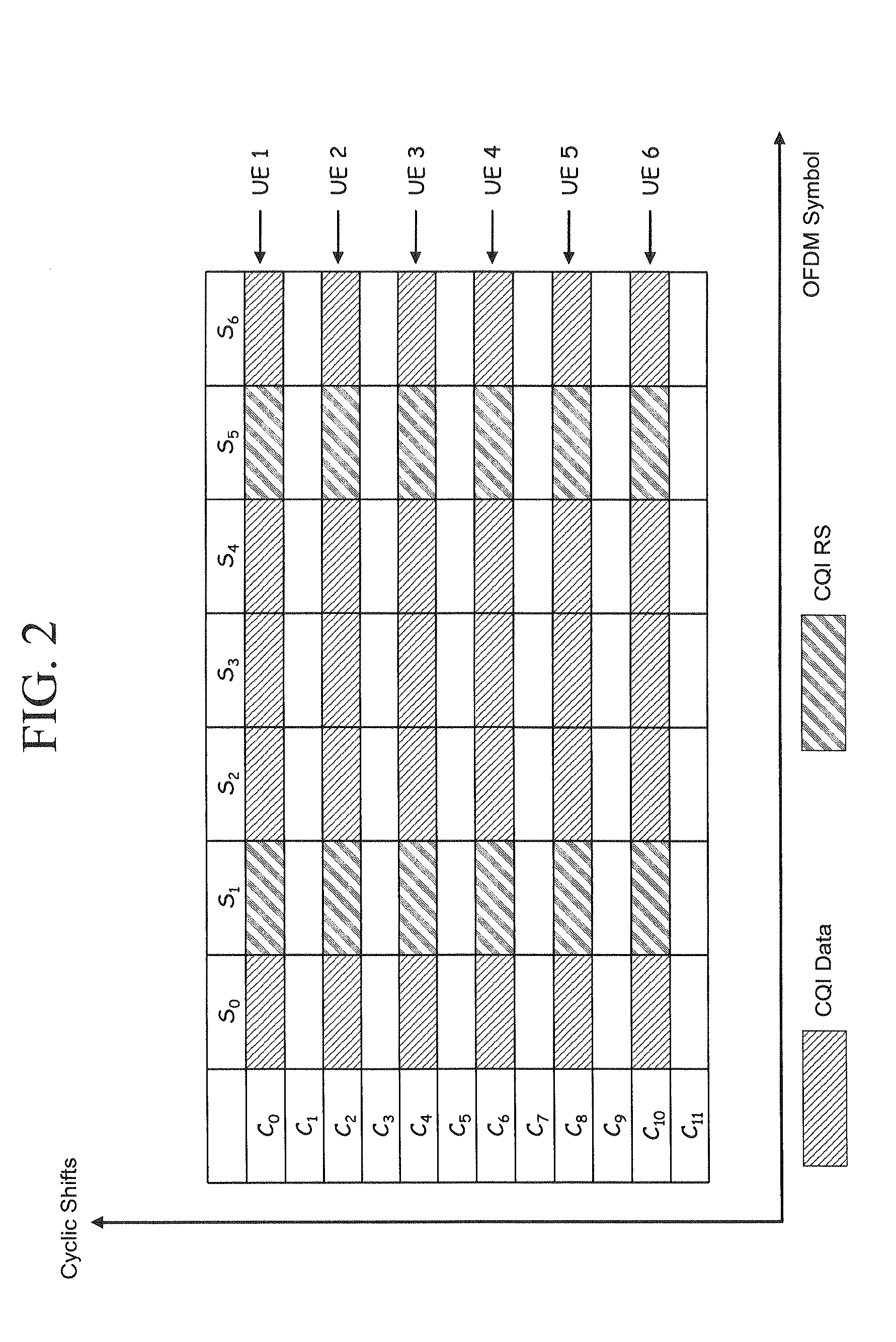 Resource remapping and regrouping in a wireless communication system