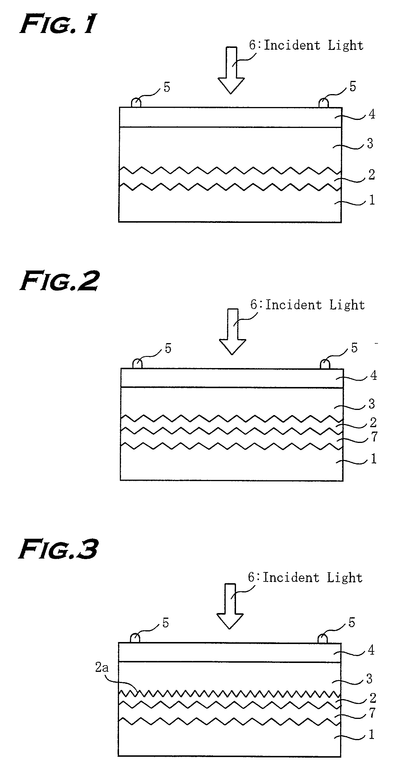 Solar cell device