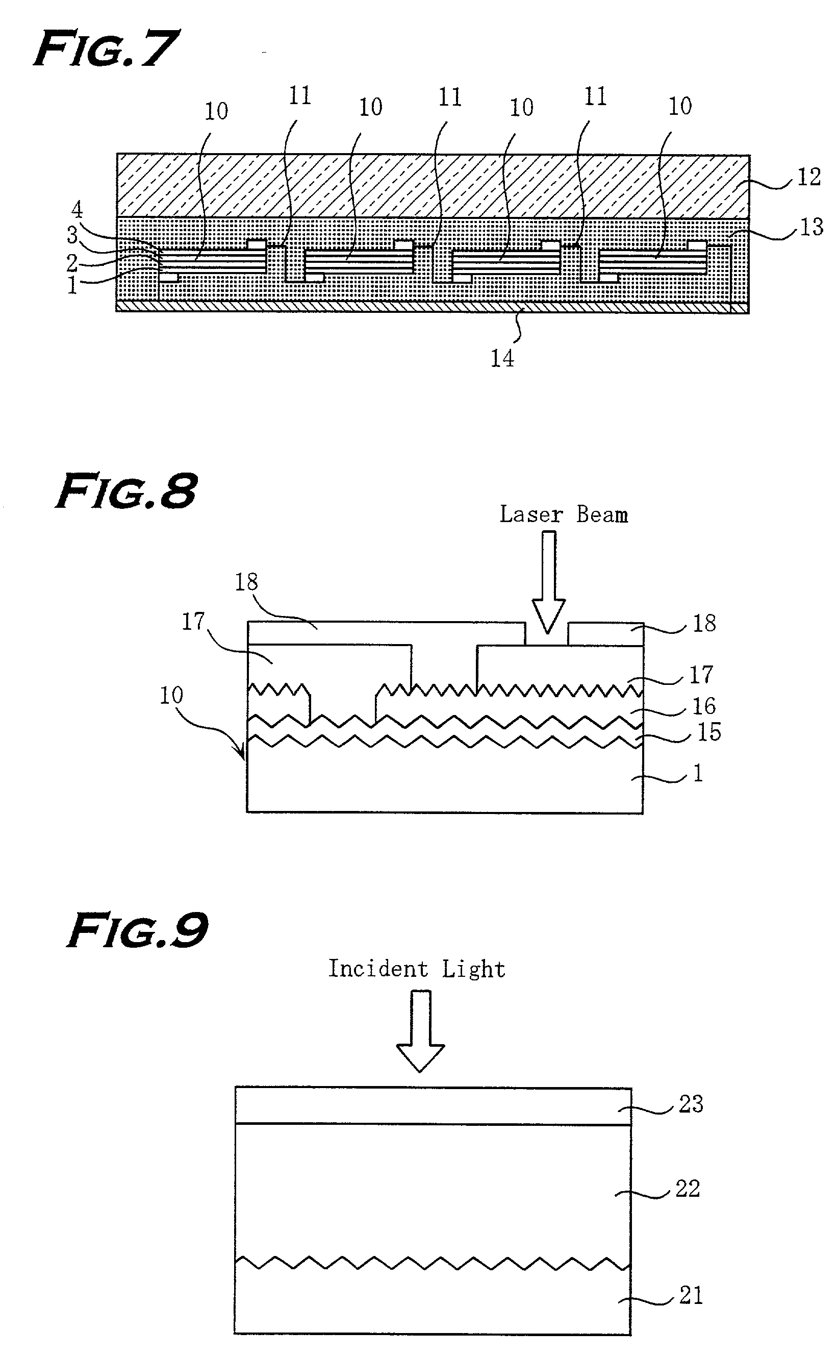 Solar cell device