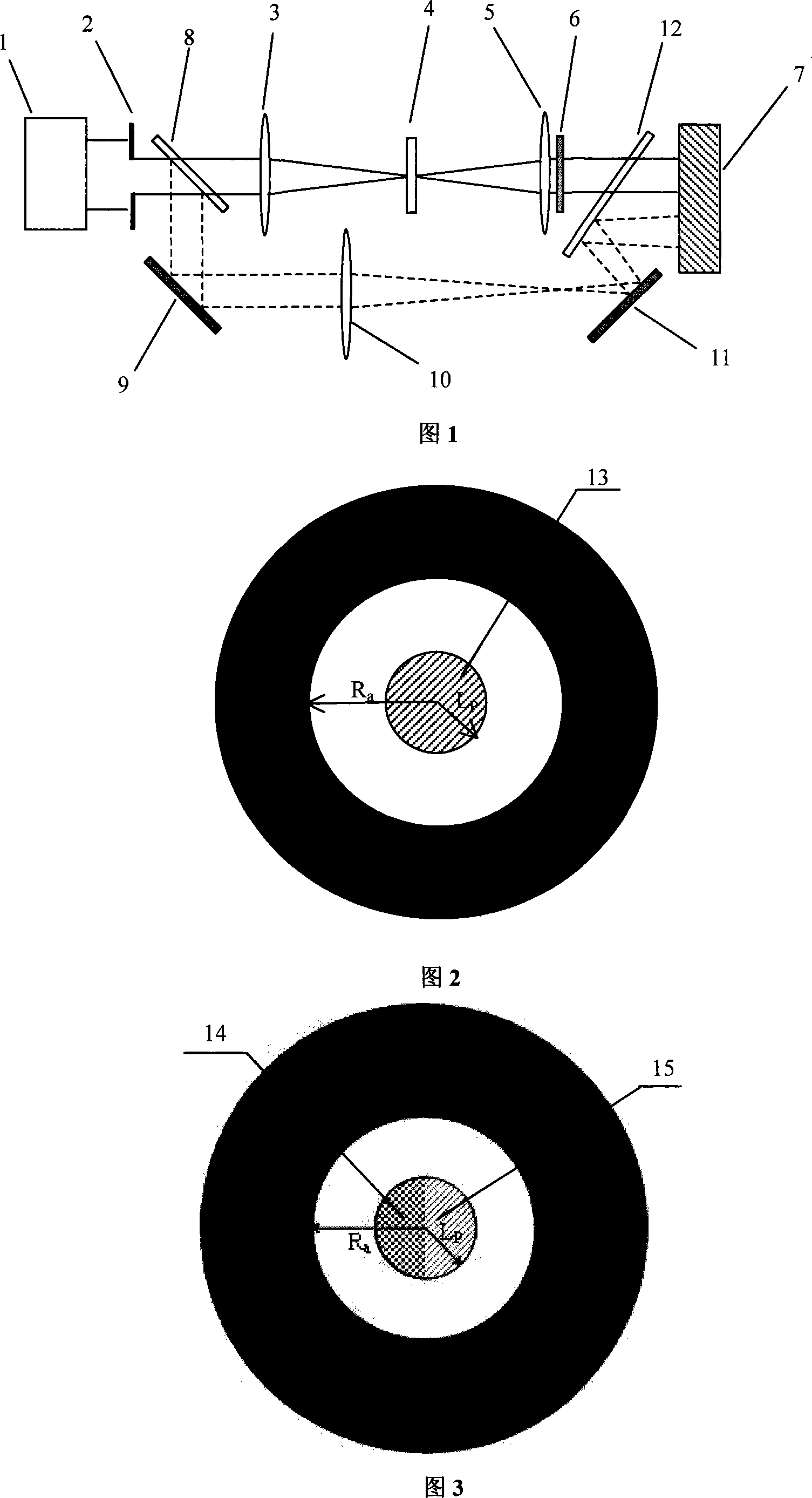 Phase diaphragm for 4f phase coherence imaging system