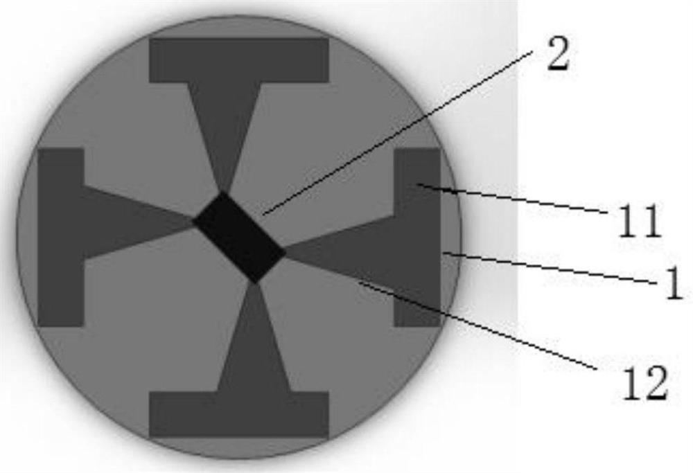 An integrated combination method for high-pressure experimental sample preparation and characterization