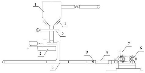 Injection system and method for reducing dioxin and mercury in incineration flue gas