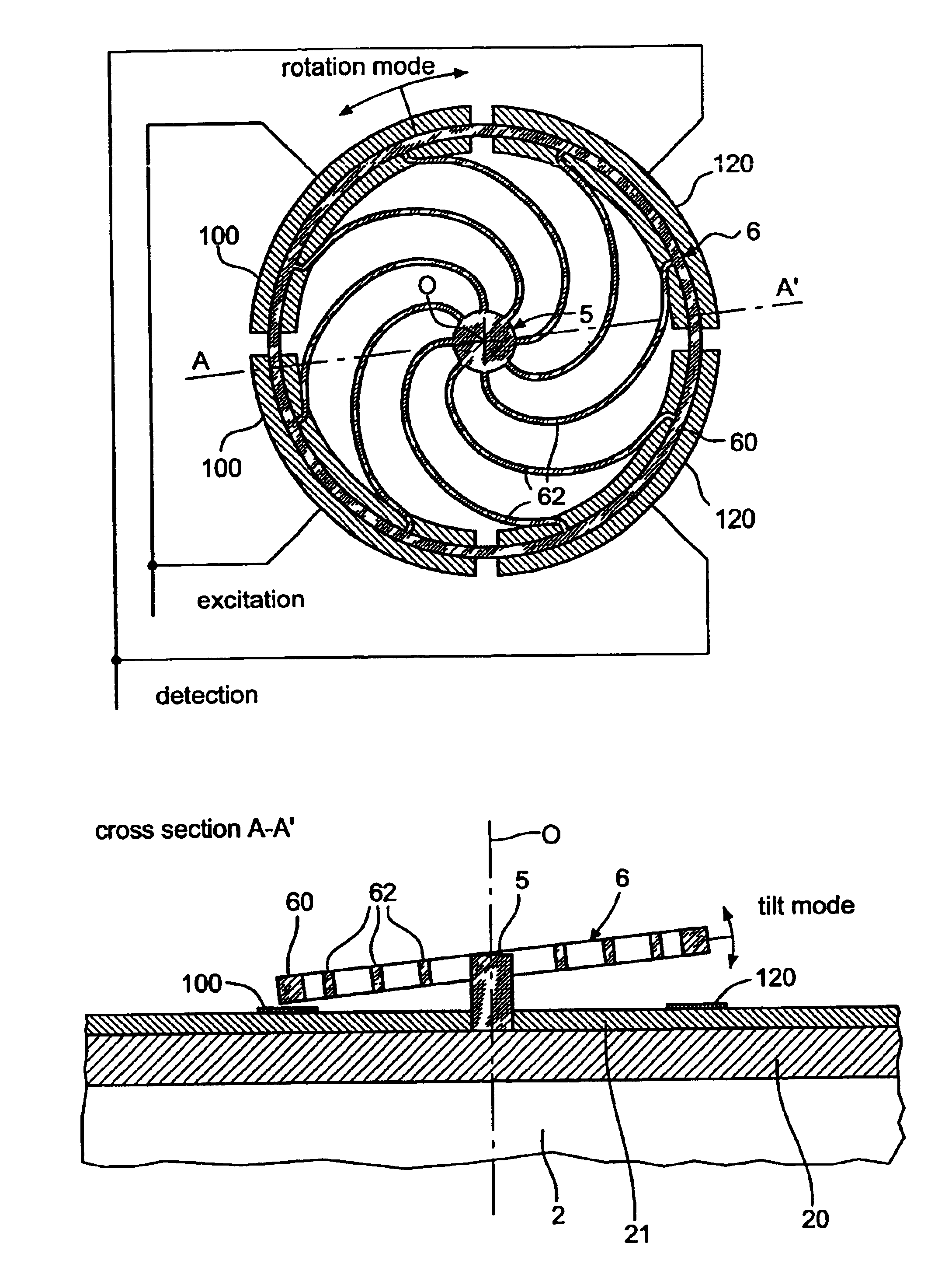 Temperature compensation mechanism for a micromechanical ring resonator