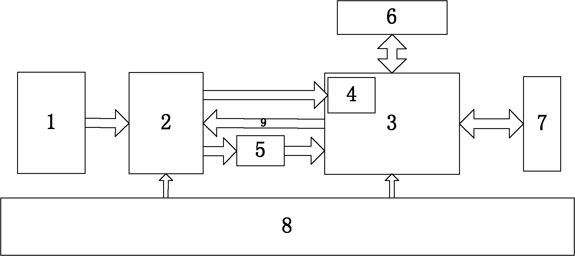 Systematic one-key reset device applicable to embedded Linux operating system