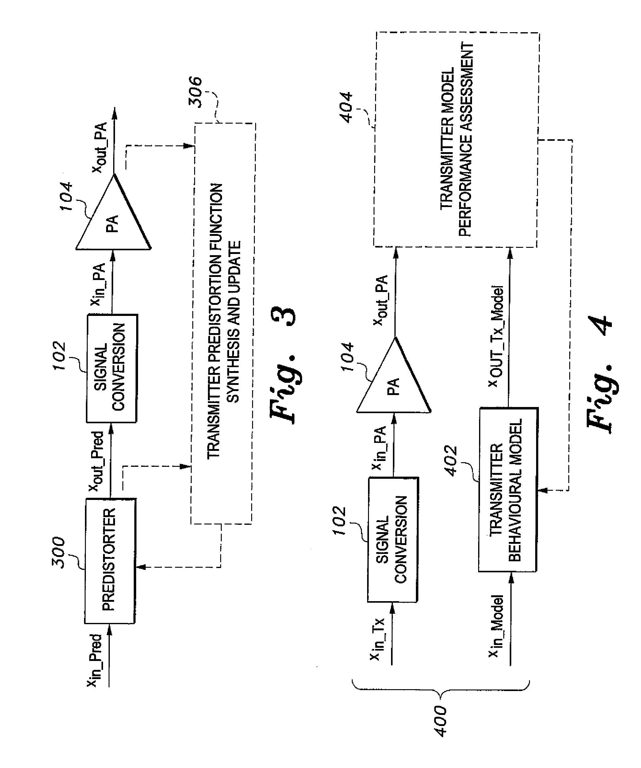 Augmented twin nonlinear two-box modeling and predistortion method for power amplifiers and transmitters