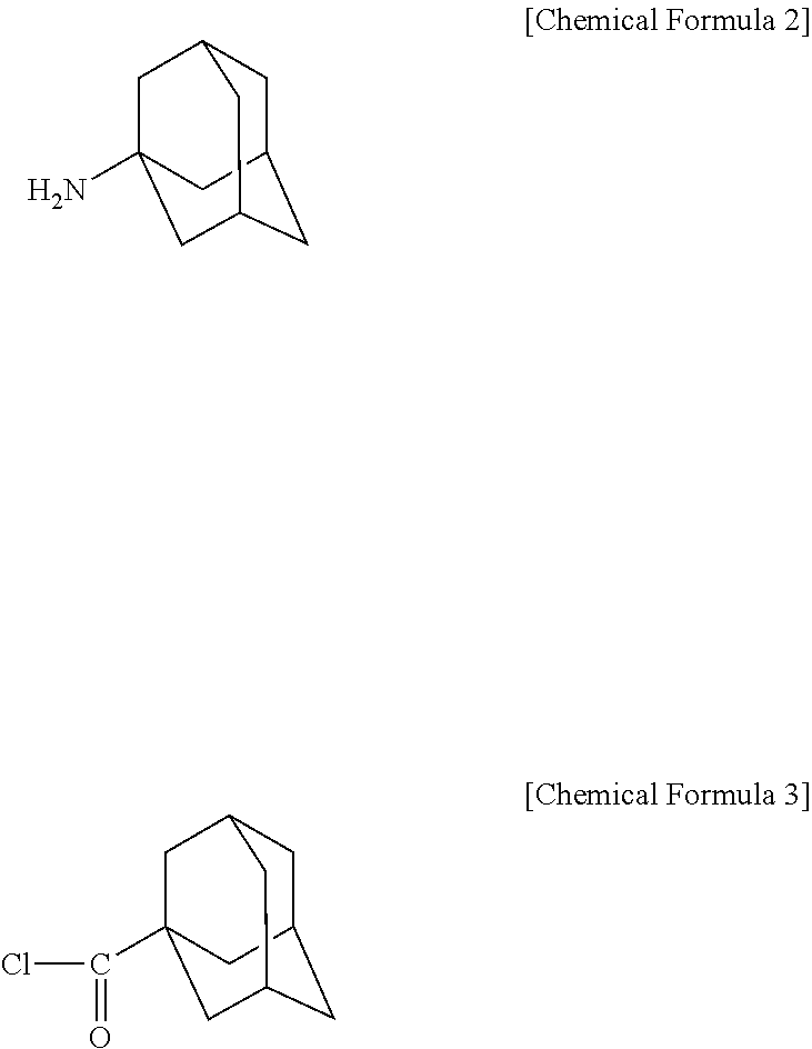 Novel adamantane derivative compound