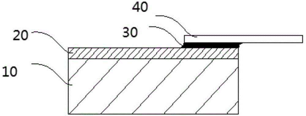 Coarse gold wire bonding method