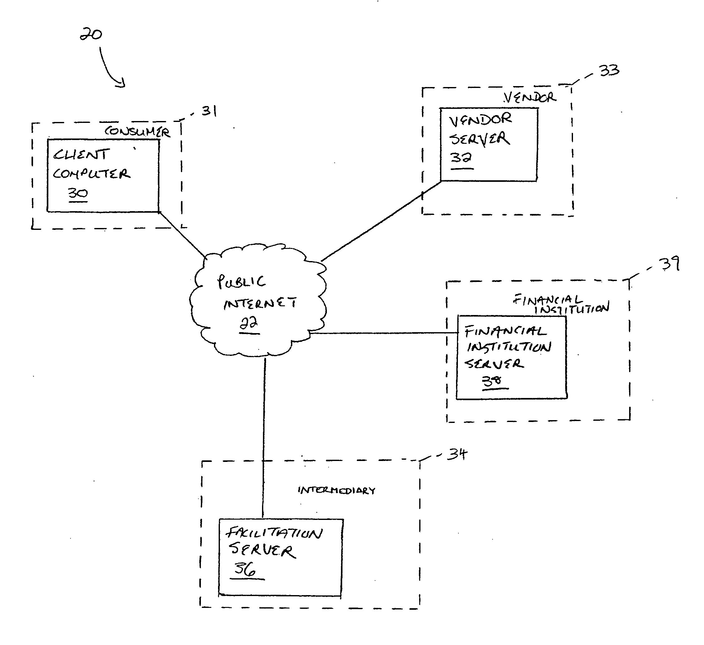 Electronic funds transfer