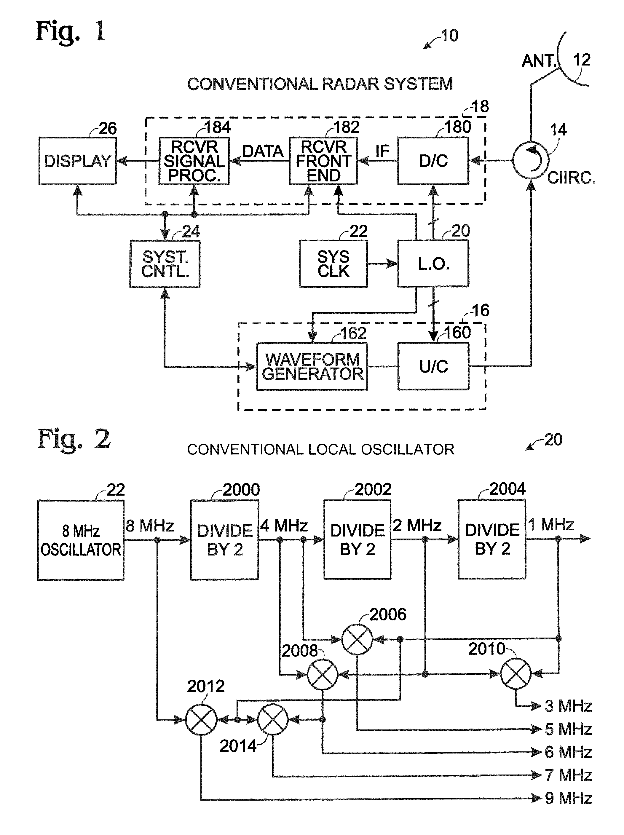 System and method for coherent frequency switching in DDS architectures