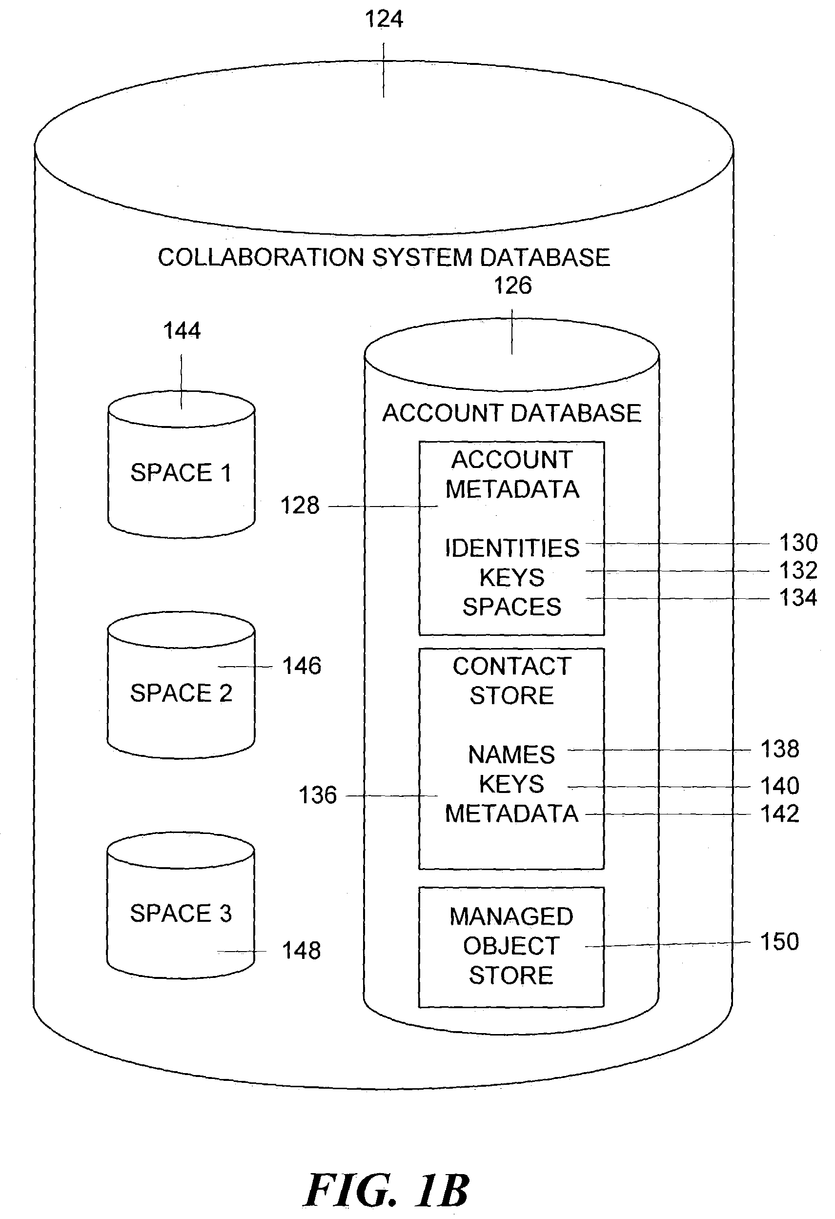 Method and apparatus for managing and displaying contact authentication in a peer-to-peer collaboration system