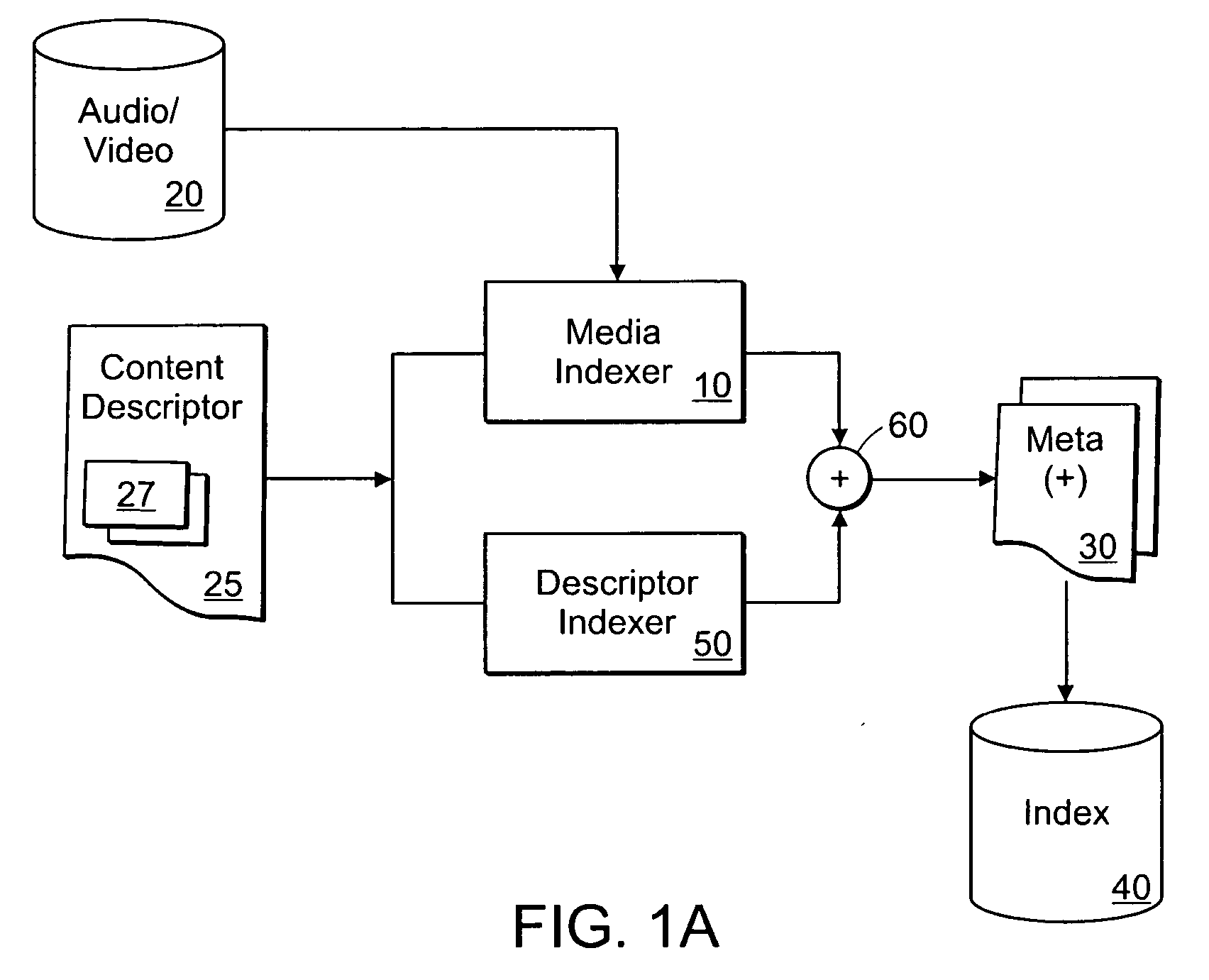 Method and apparatus for timed tagging of media content