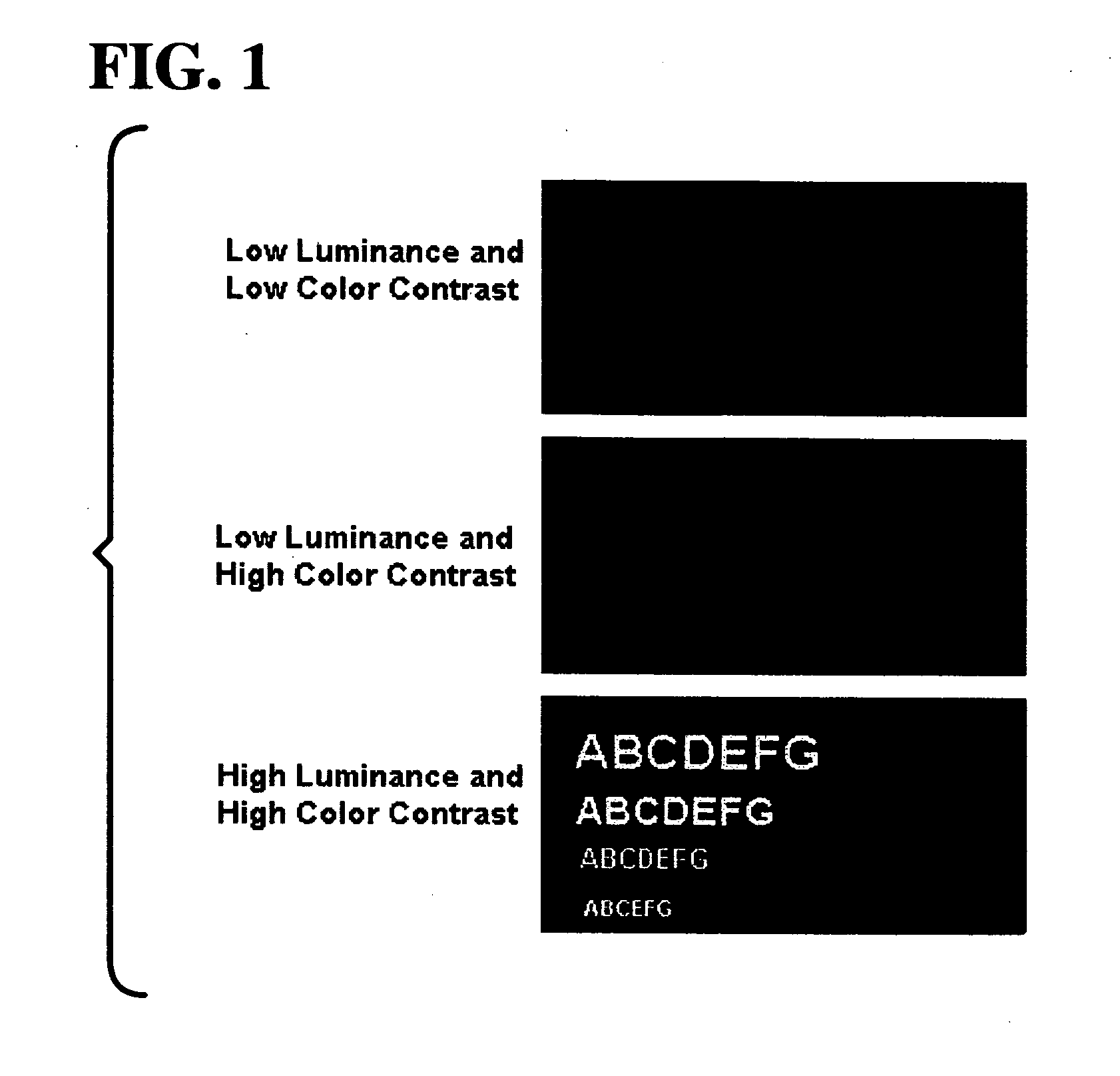 Methods for selecting high visual contrast colors in user-interface design