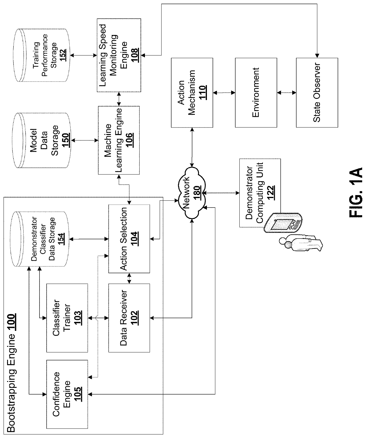 Interactive reinforcement learning with dynamic reuse of prior knowledge