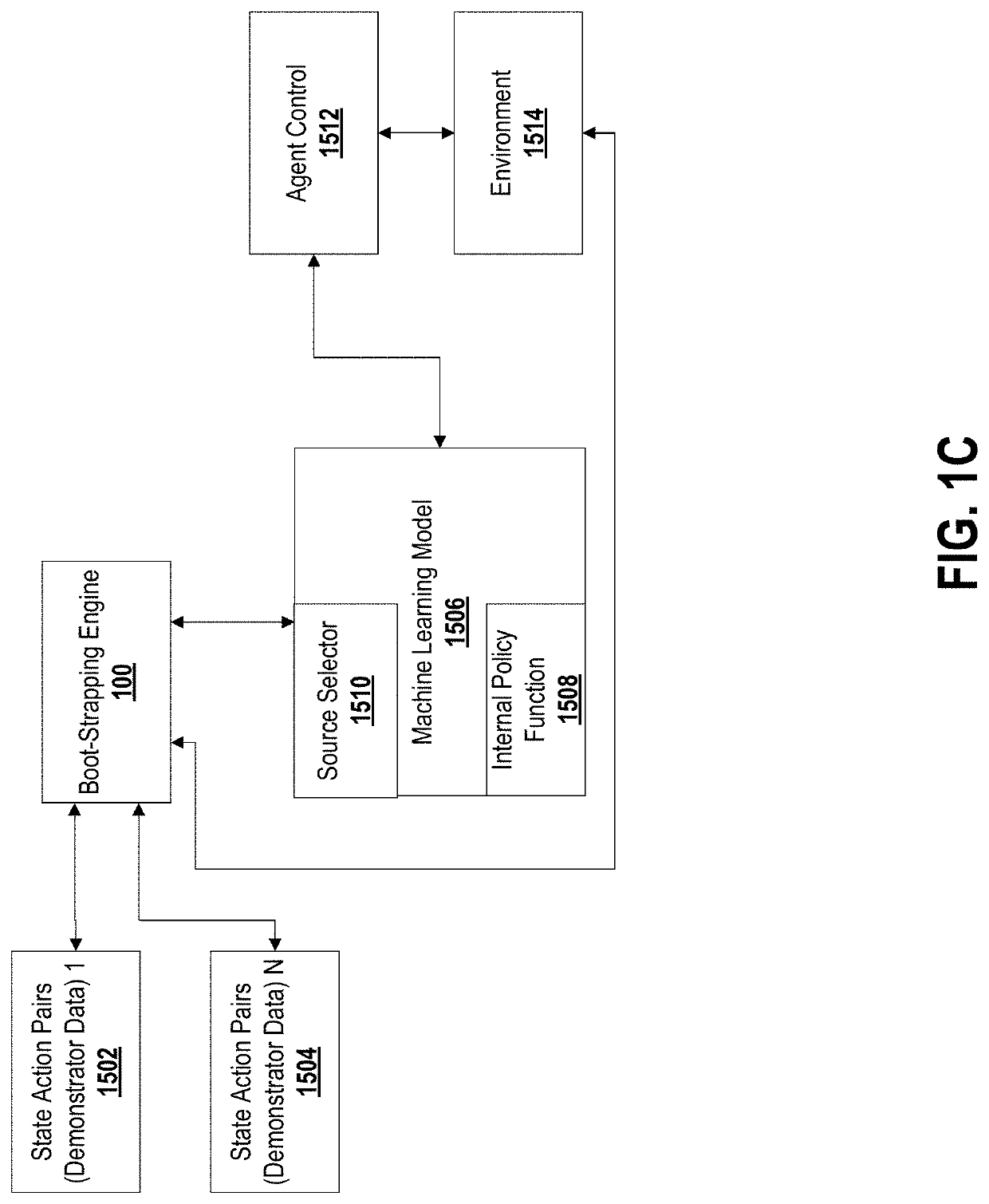 Interactive reinforcement learning with dynamic reuse of prior knowledge