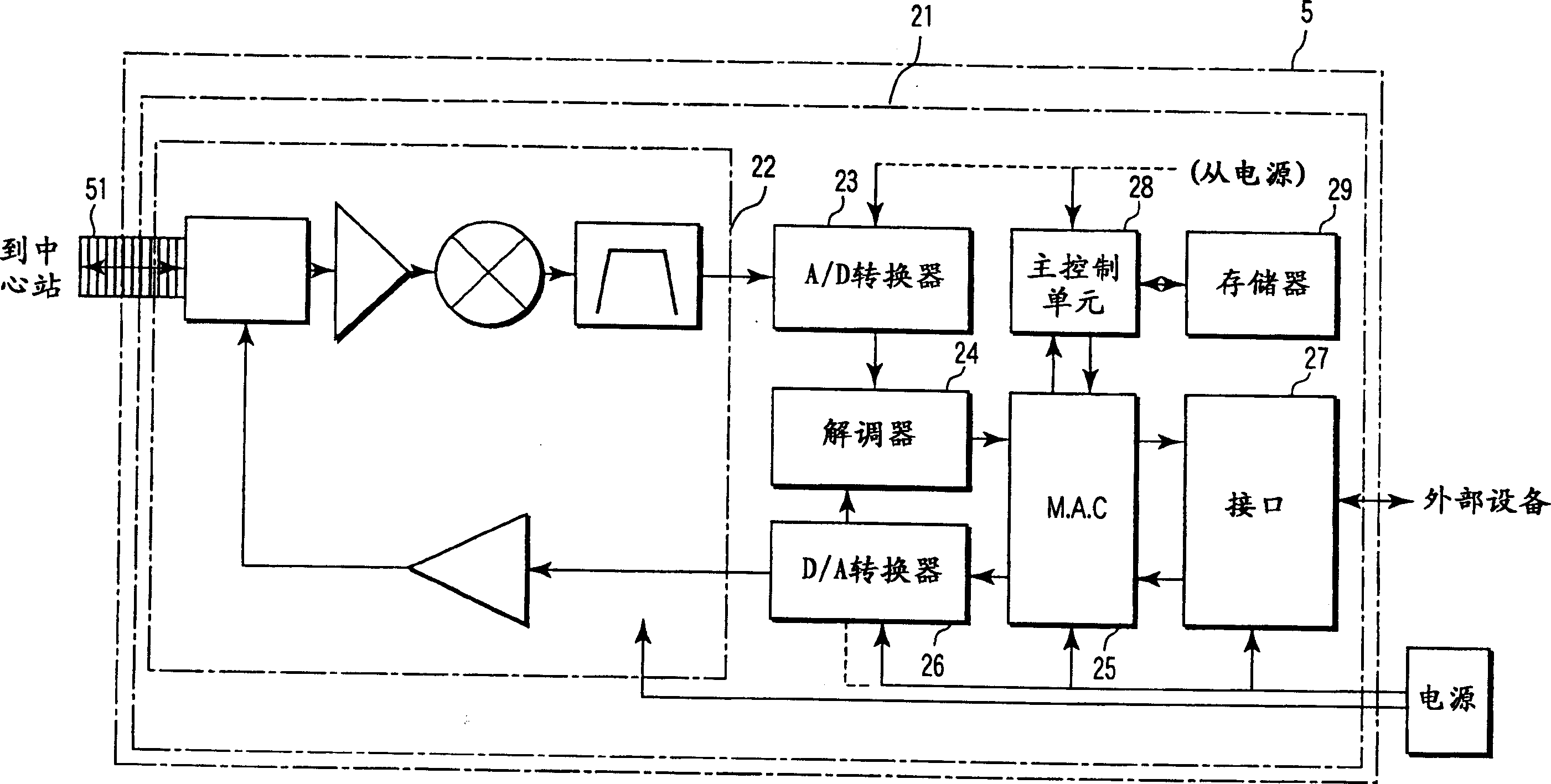 Cable modem module and transmitter-receiver