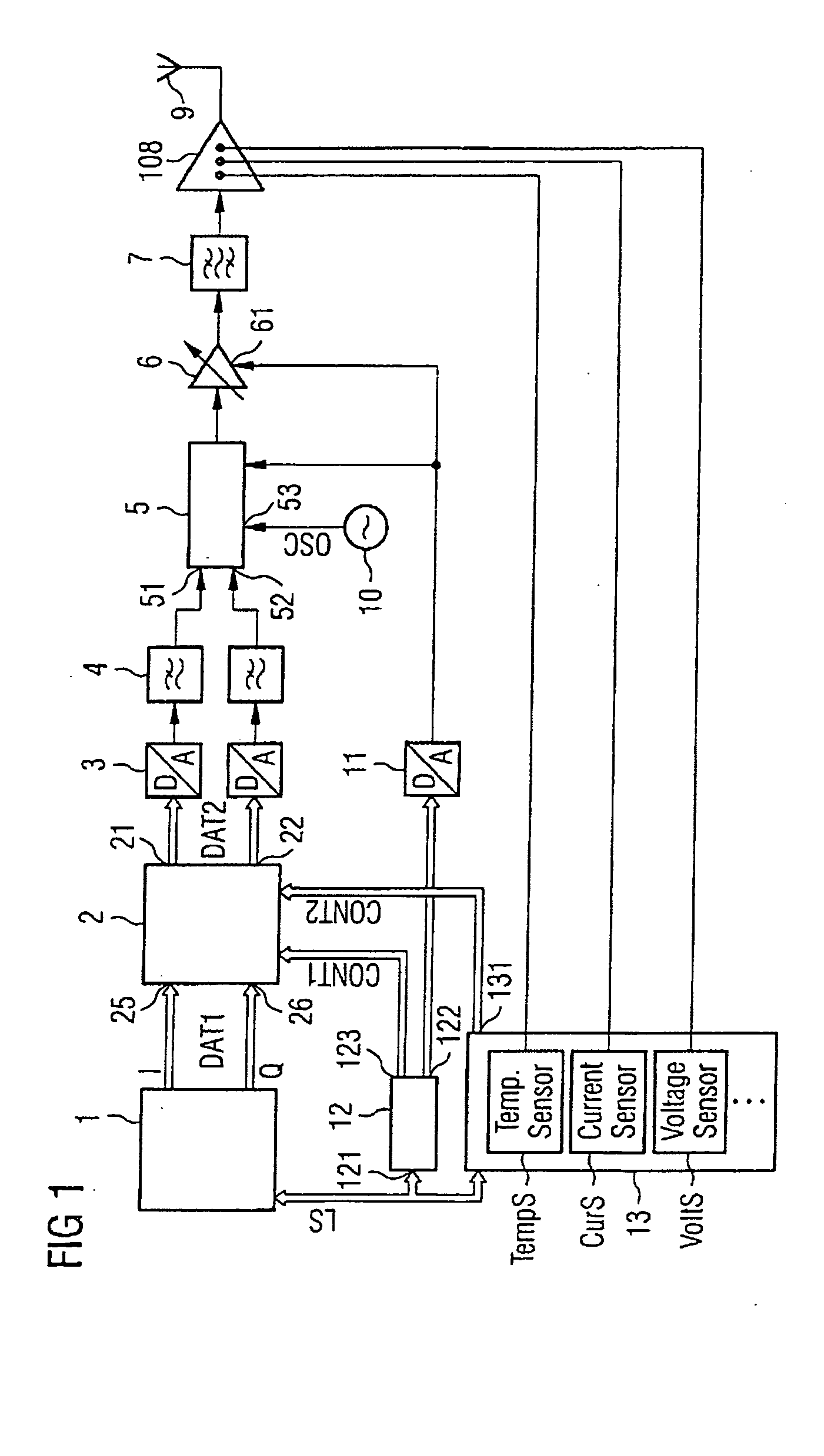 Transmission device with digital predistortion, and method for regulating predistortion in a transmission device