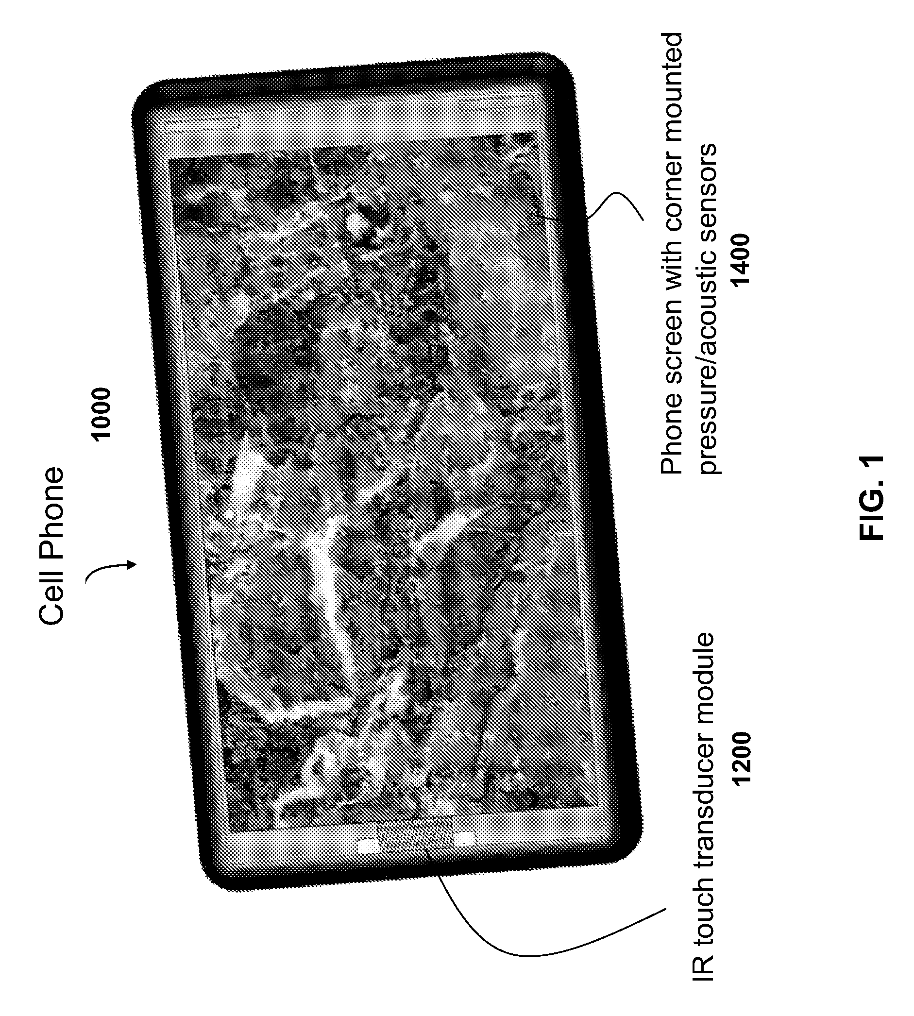 System and method for contactless touch screen