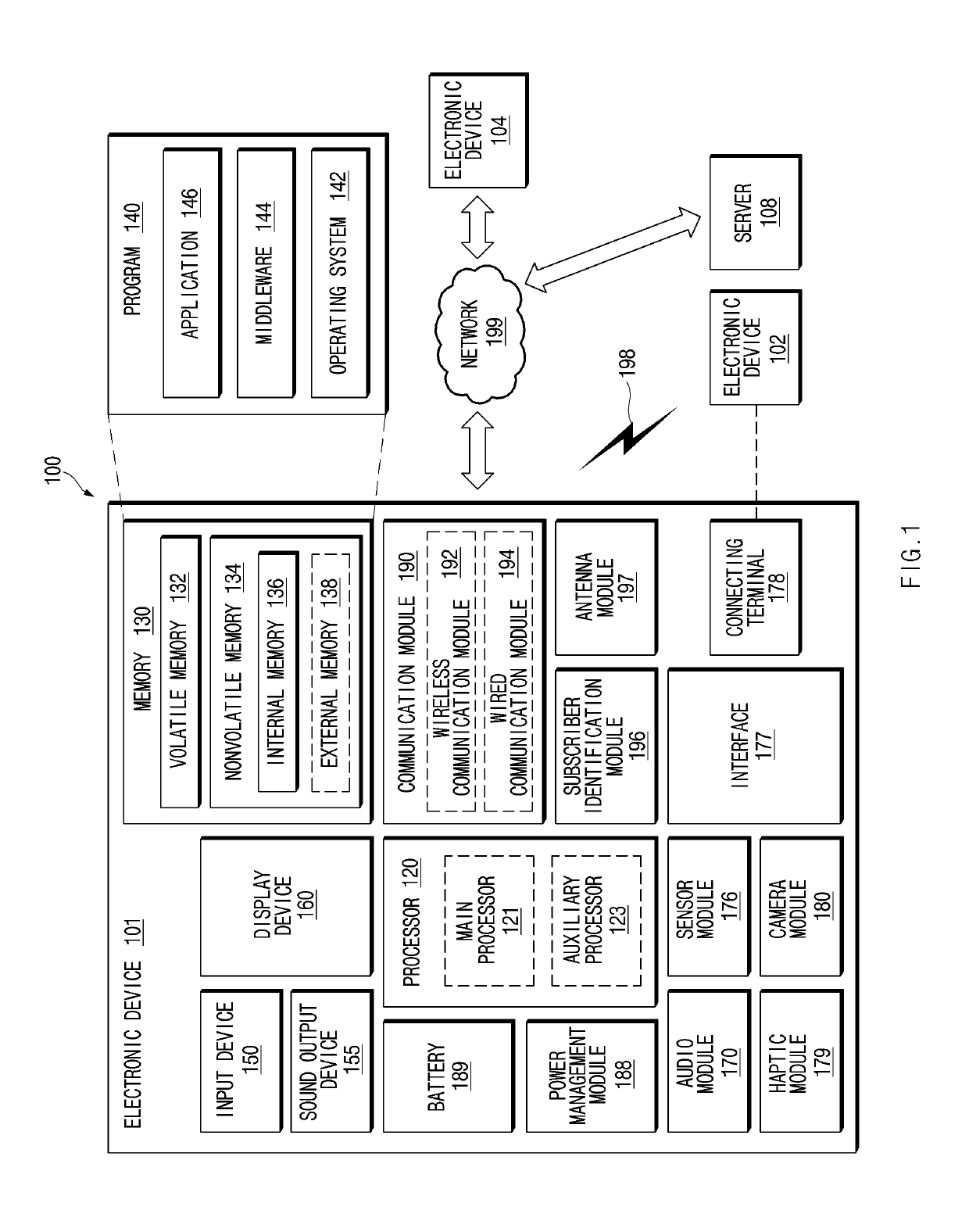 Electronic device for controlled transmission of voice data packet and method thereof
