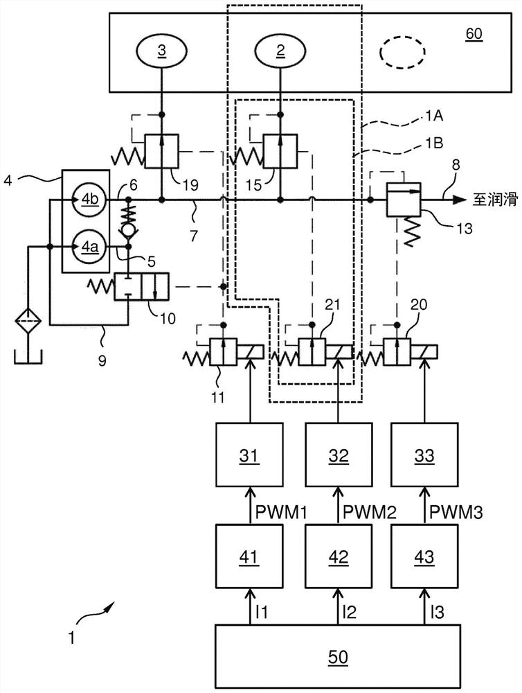 Electric controllable hydraulic system for vehicle transmission and its control method