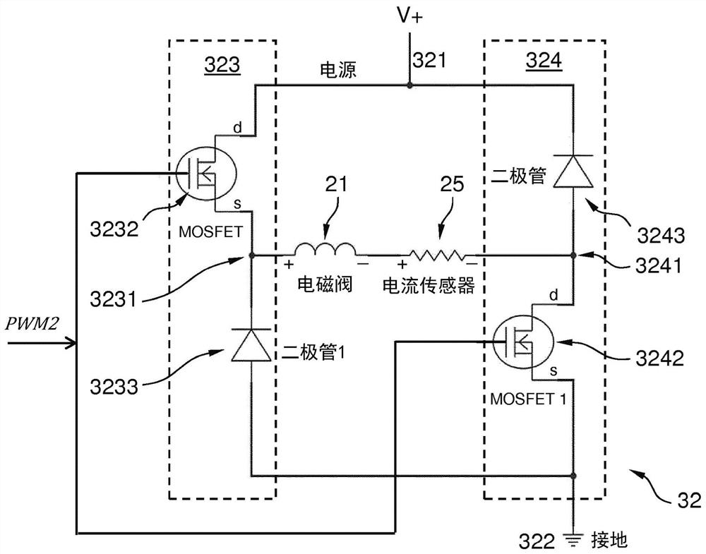 Electric controllable hydraulic system for vehicle transmission and its control method