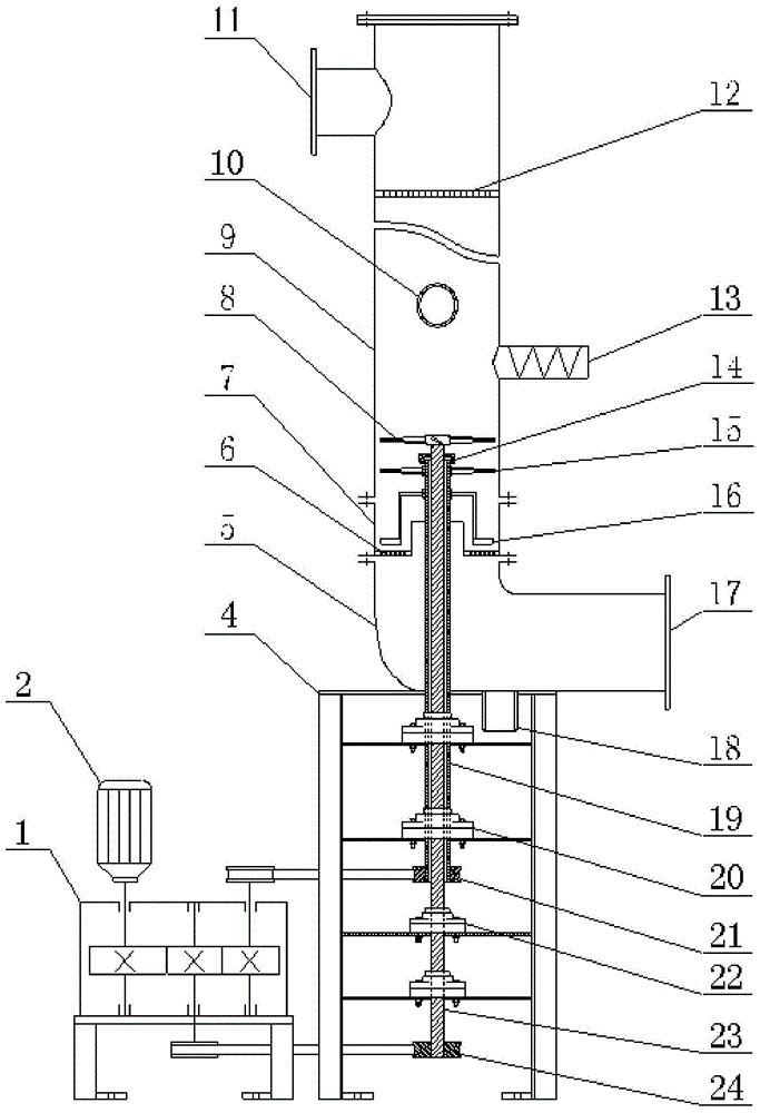 A flash dryer