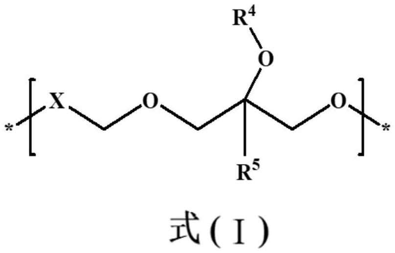 A kind of electrolytic solution that can be cured when encountering air or moisture, its preparation method and application