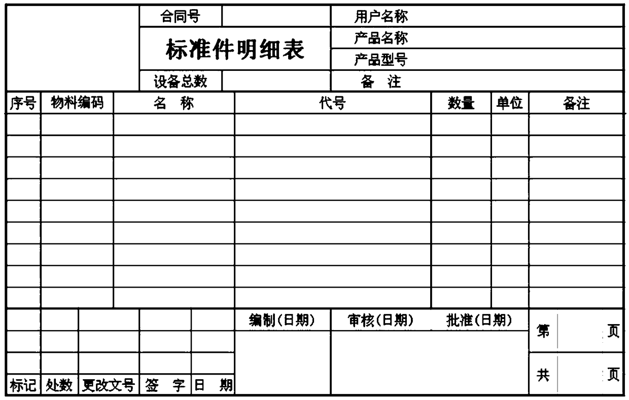 Product material code management method and system