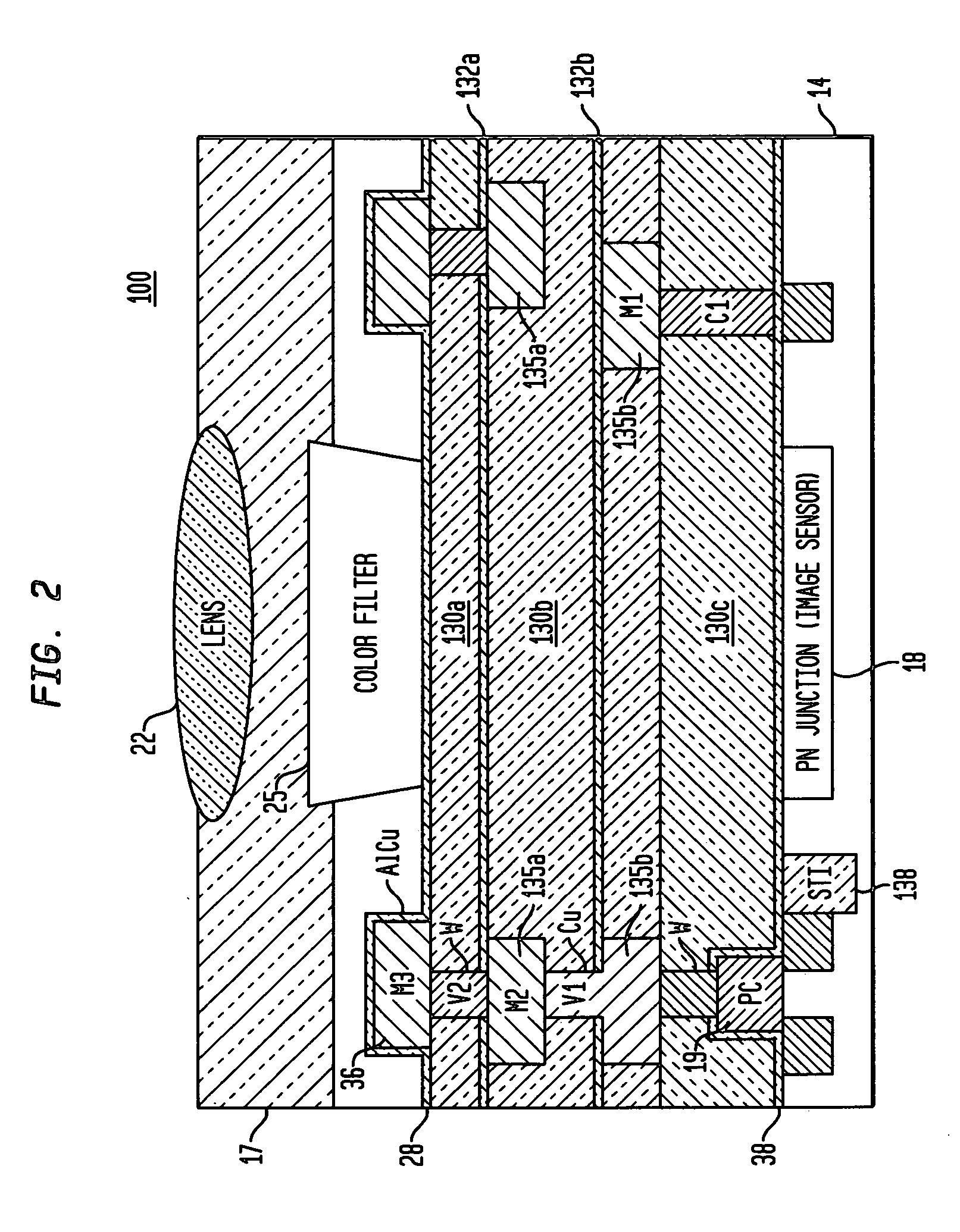 A damascene copper wiring image sensor