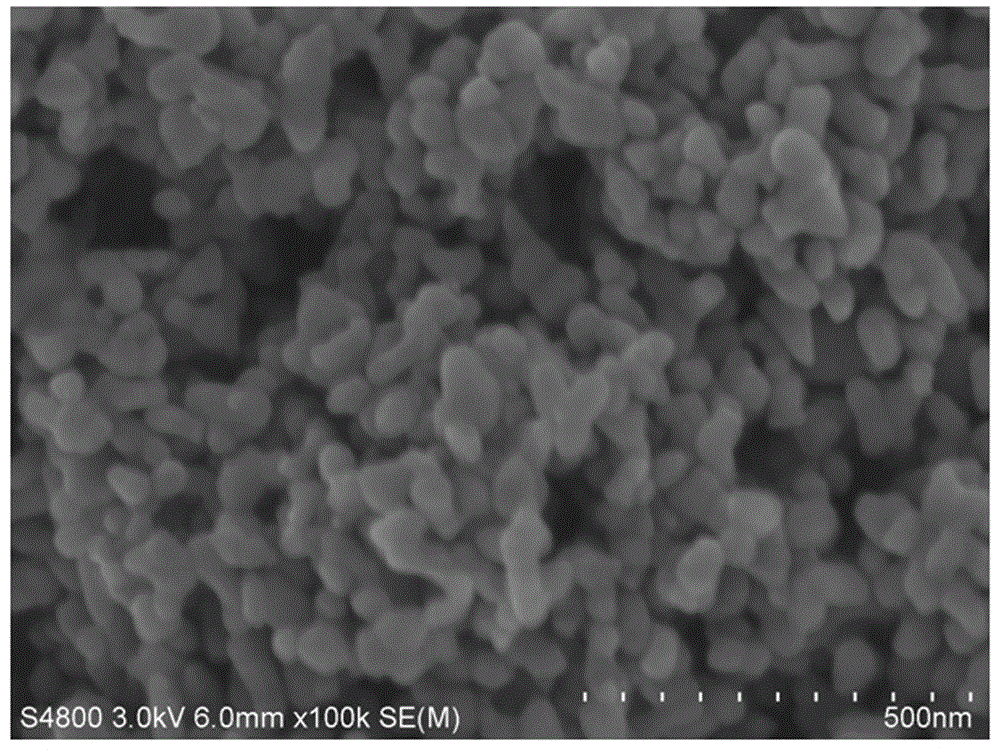 Preparation method of nickel titanate/titanium dioxide composite nanomaterial