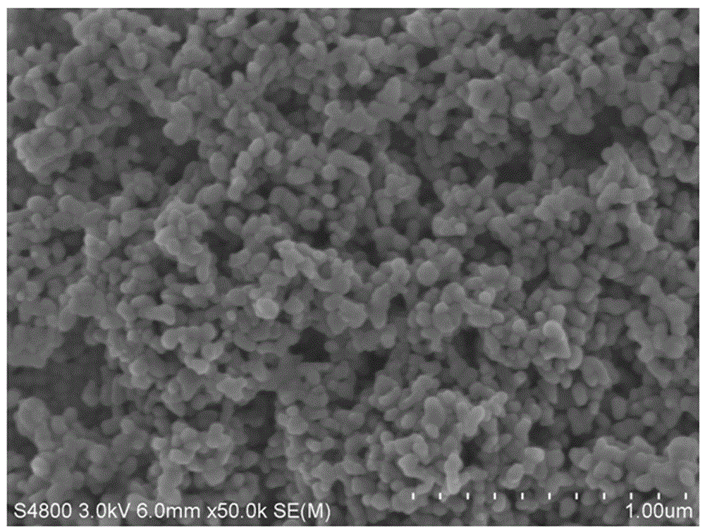 Preparation method of nickel titanate/titanium dioxide composite nanomaterial