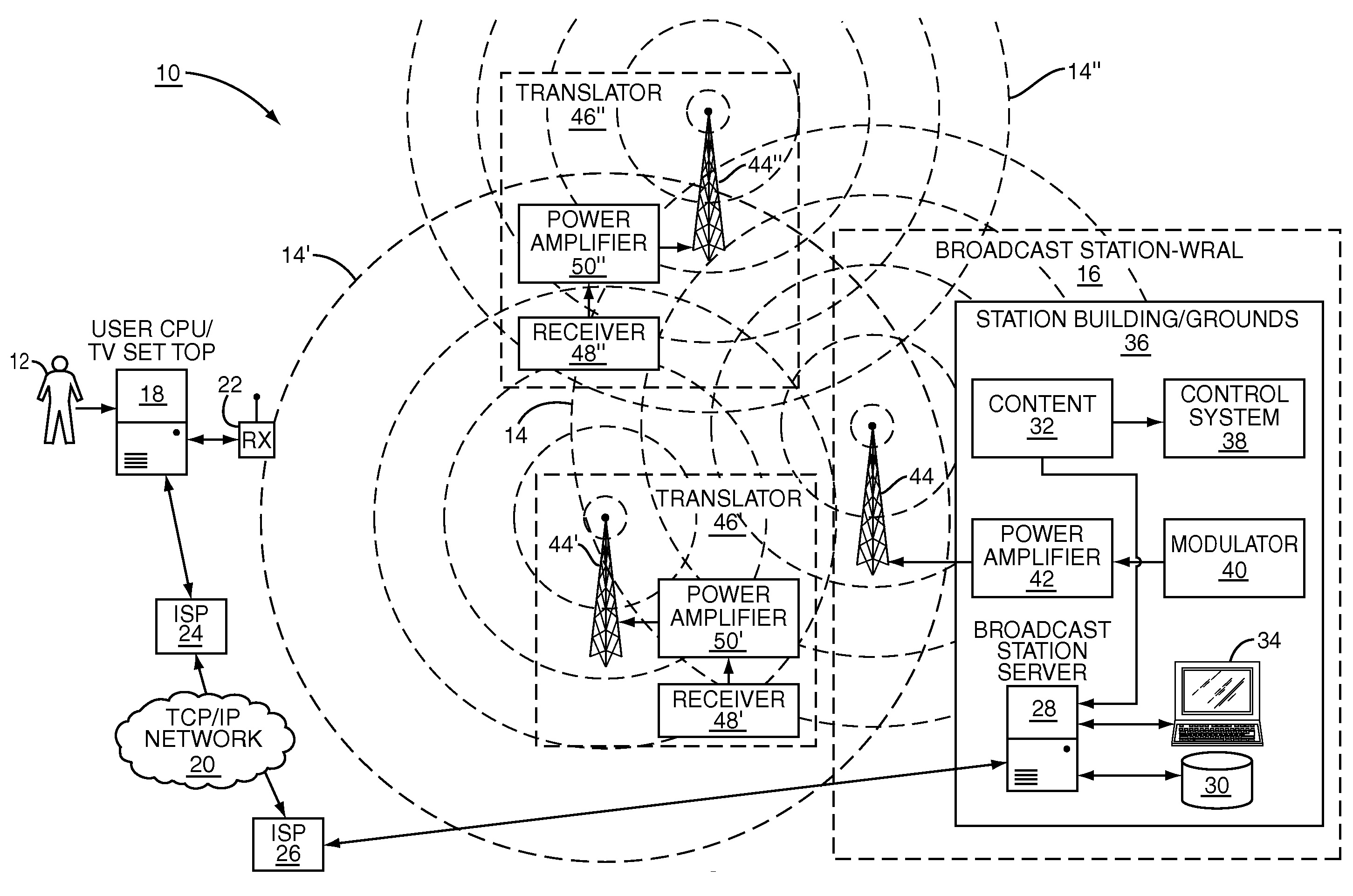 System and method for delivering geographically restricted content, such as over-air broadcast programming, to a recipient over a computer network, namely the internet