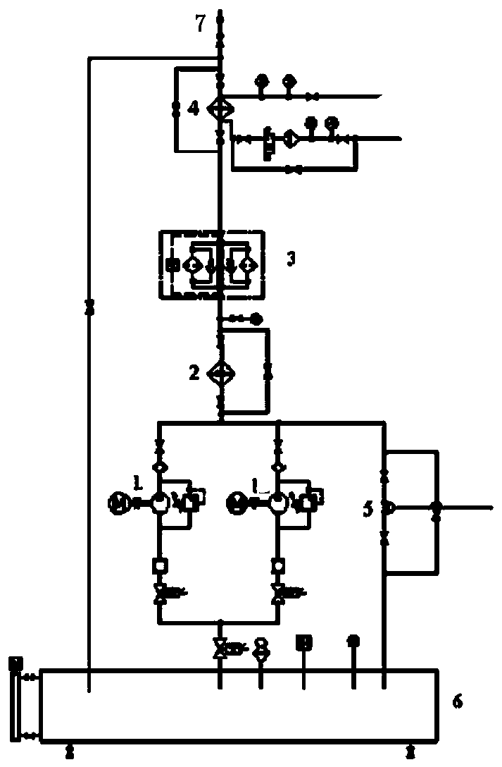 Thin oil lubrication heating system of cross-cutting production line