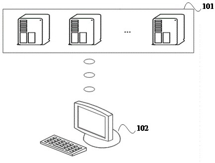 An encrypted data processing method, device, system and storage medium