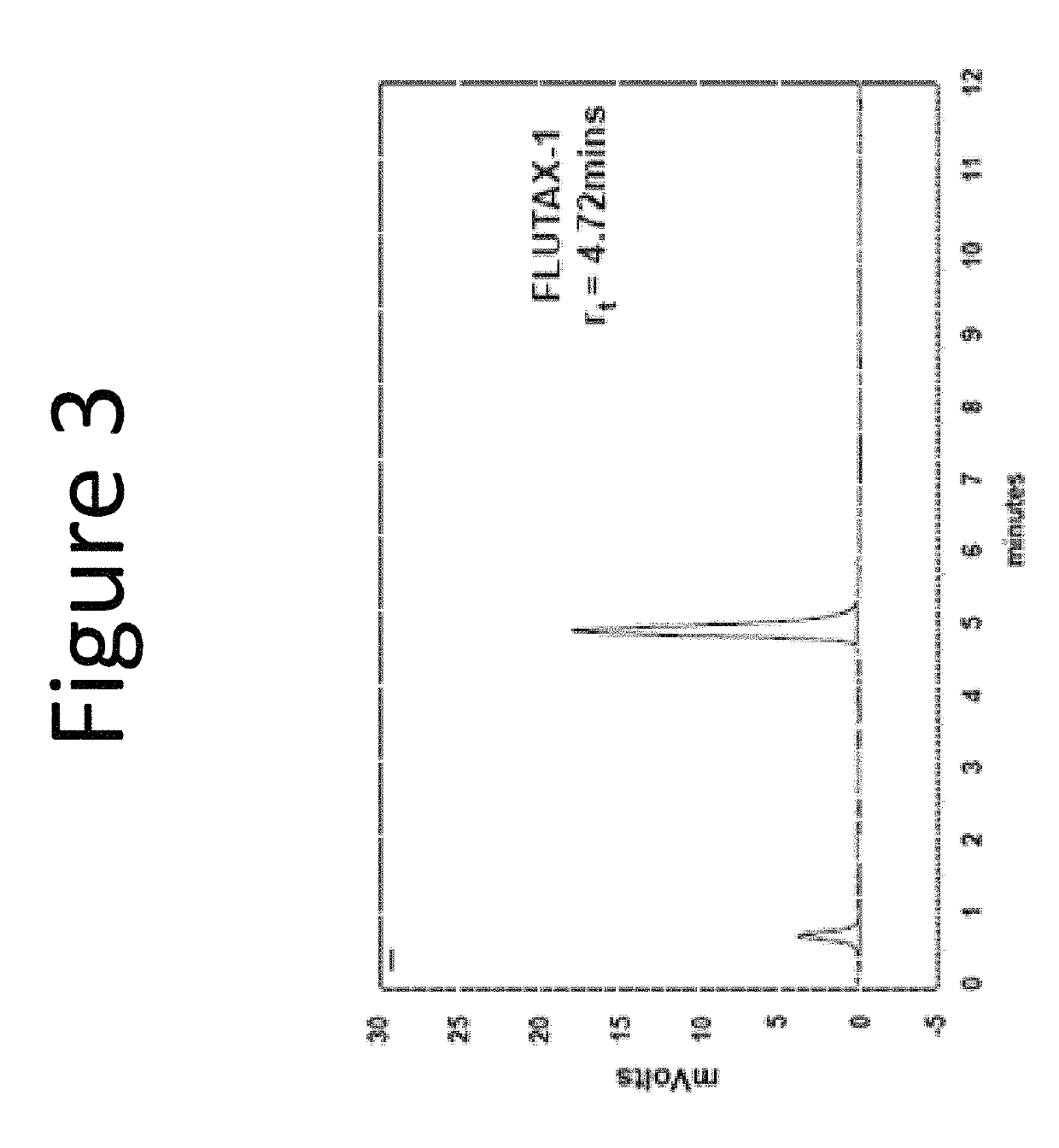 Enhanced loading of intact, bacterially derived vesicles with small molecule compounds