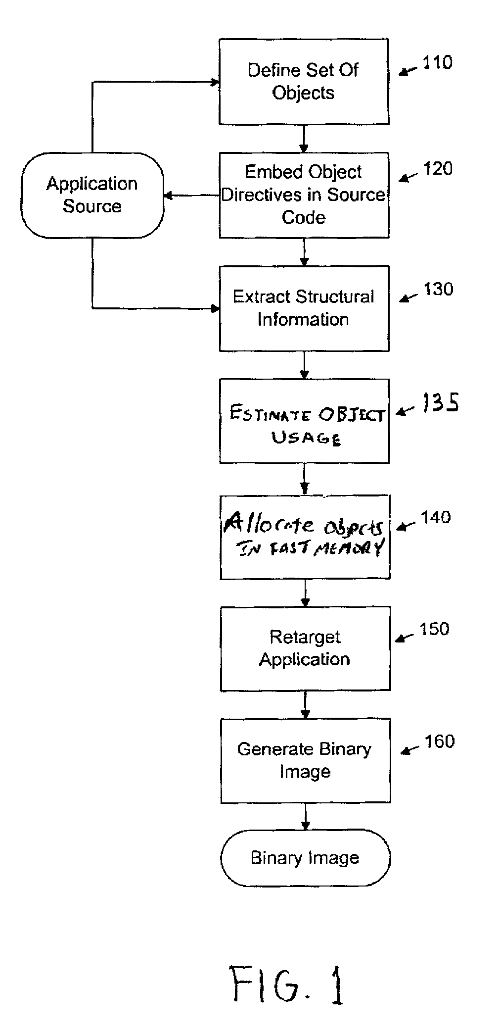 System for executing computer programs on a limited-memory computing machine
