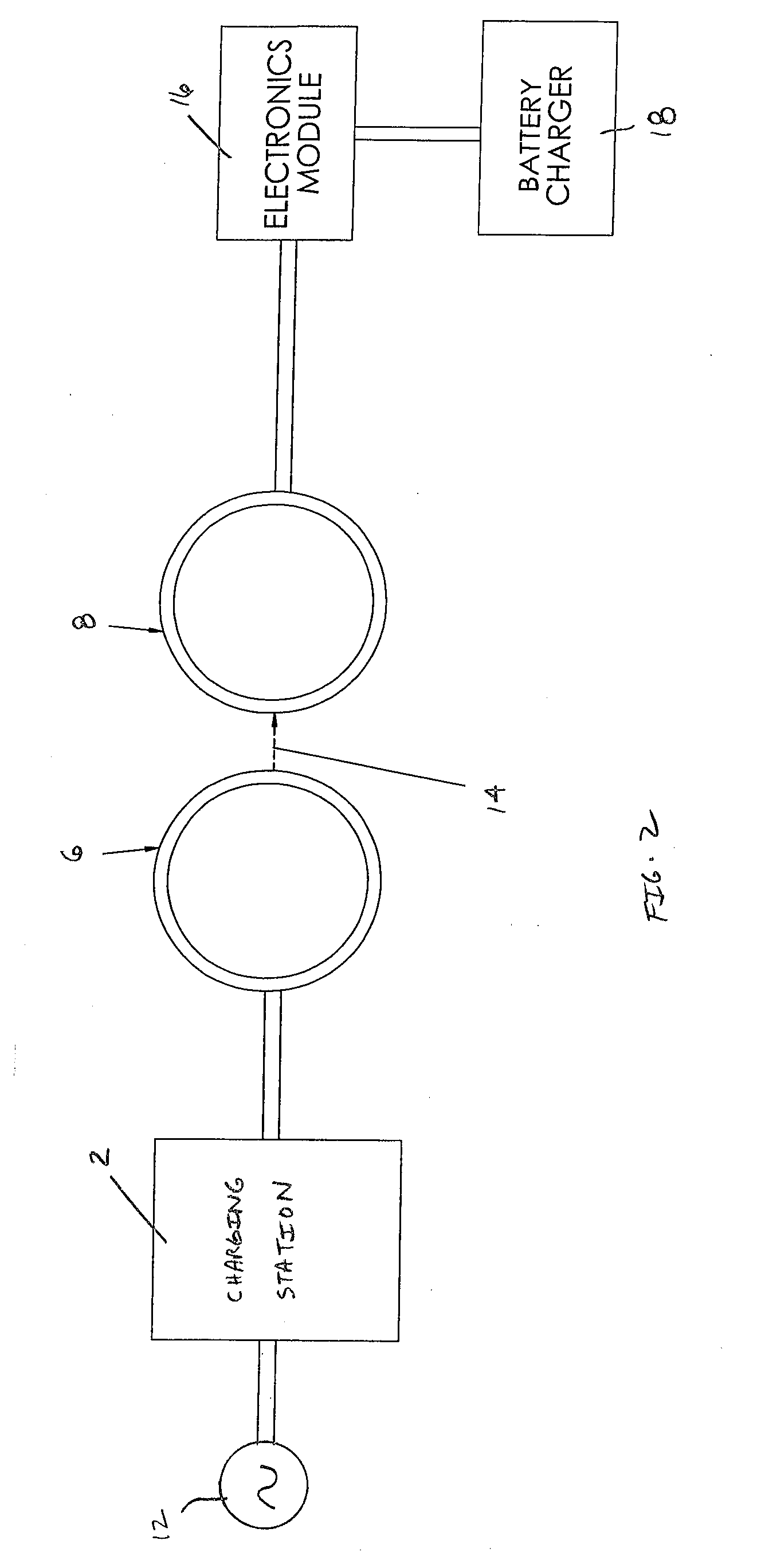 Secondary coil structure of inductive charging system for electric vehicles