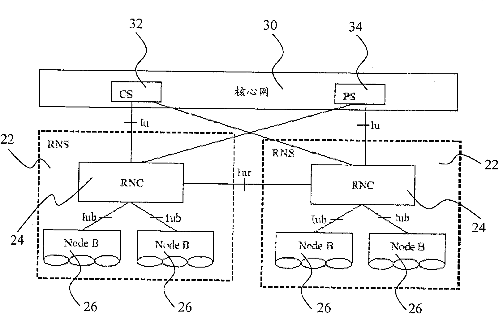 Method and system for realizing radio resource management and its radio support server