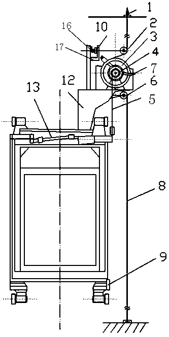 Speed limiter and safety gear linkage system based on elevator