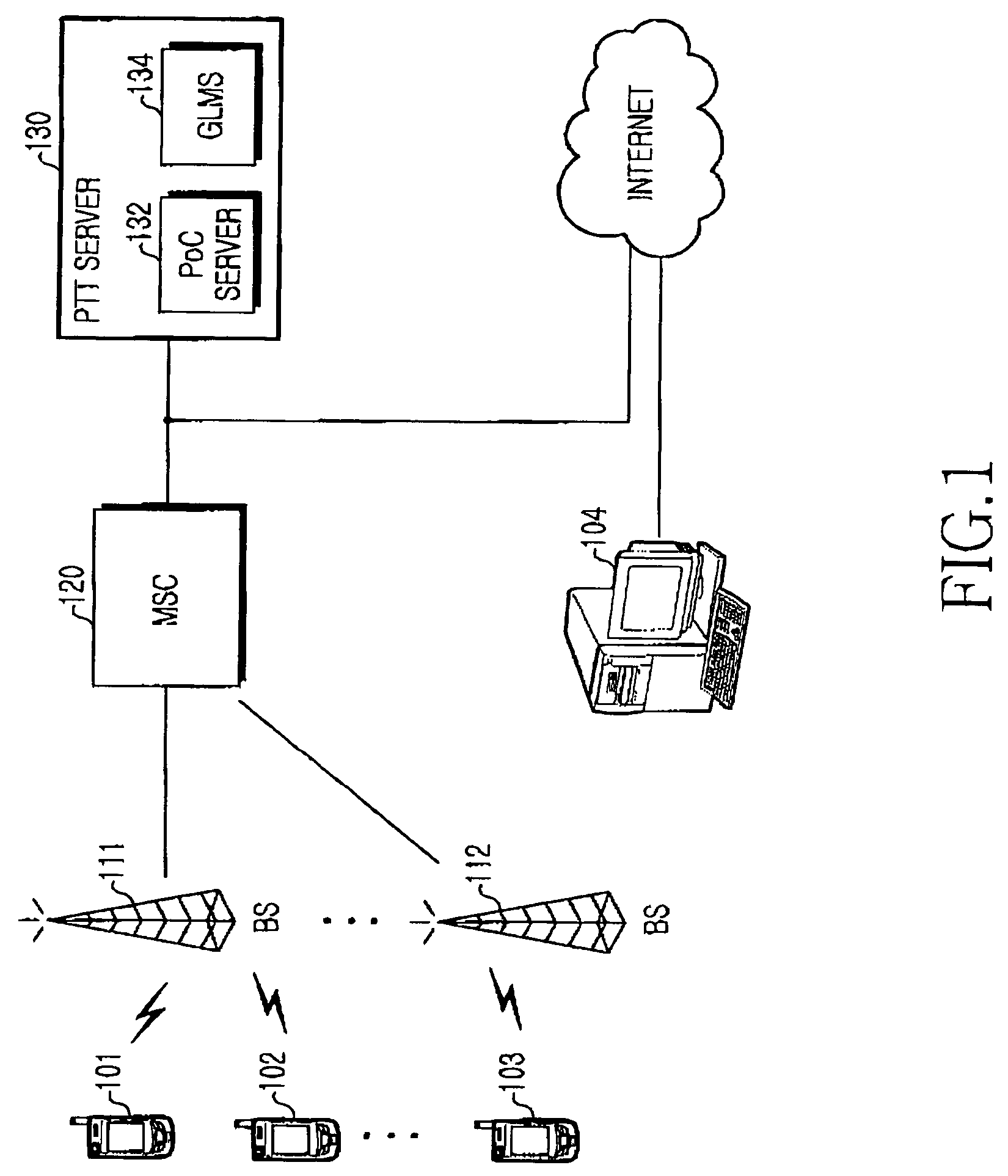 Method of communicating using a push to talk scheme in a mobile communication system